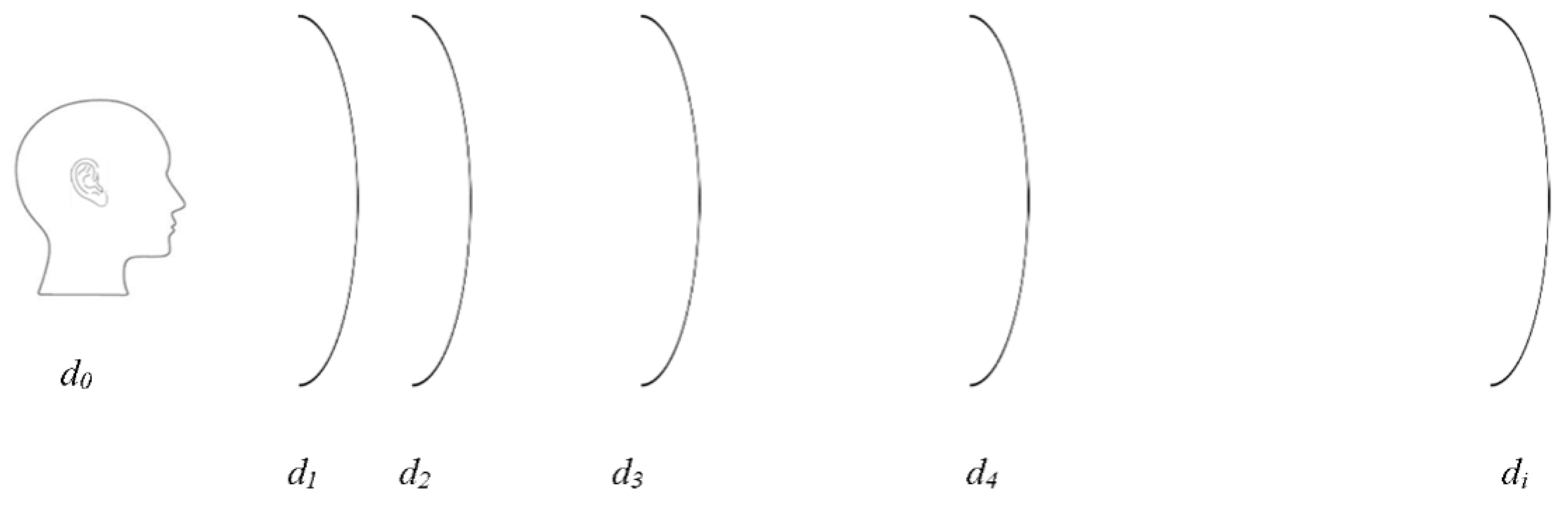 Entropy 21 00963 g005