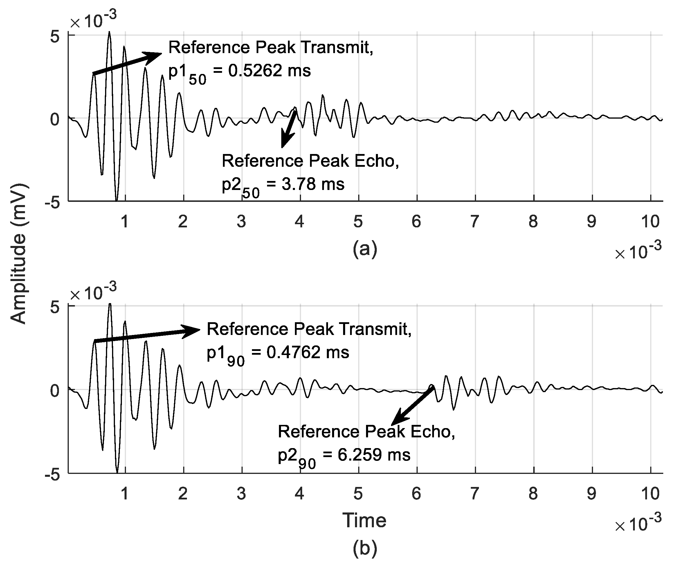 Entropy 21 00963 g007