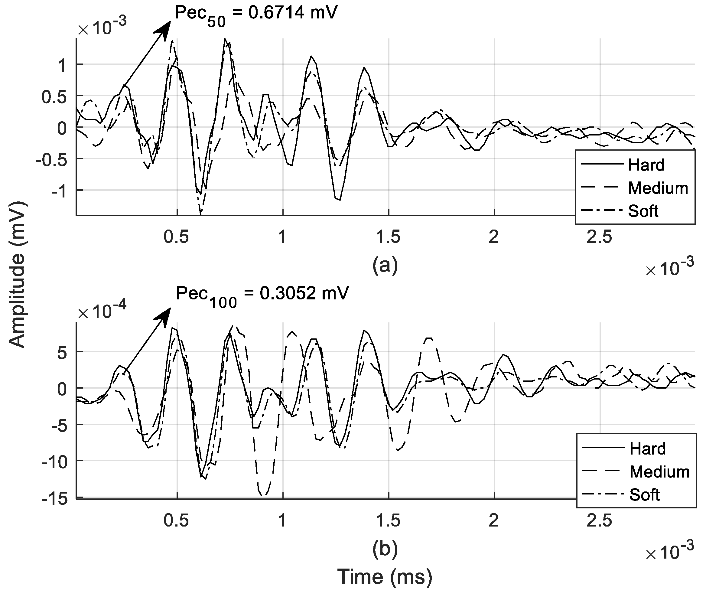 Entropy 21 00963 g008