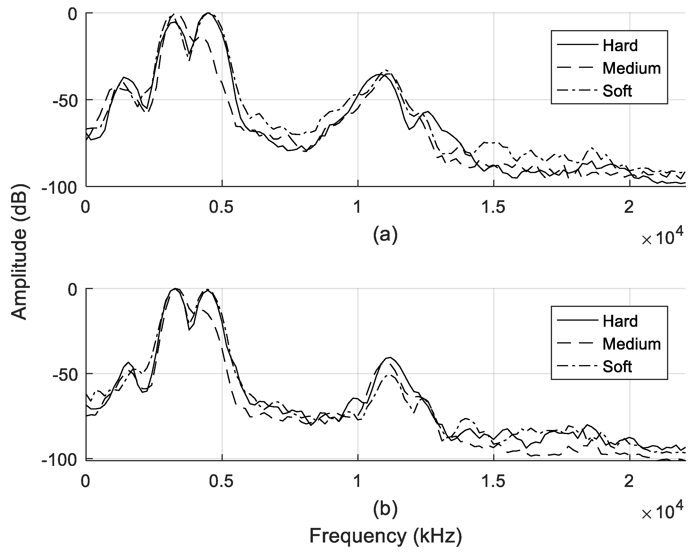Entropy 21 00963 g009