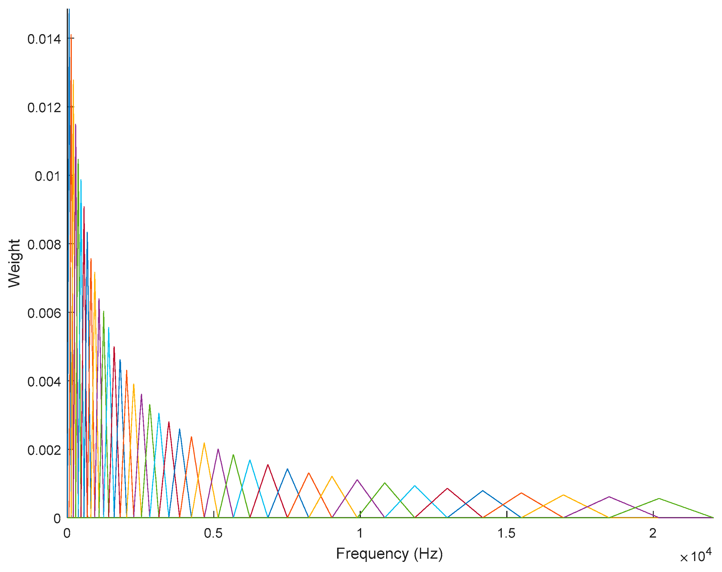 Entropy 21 00963 g011