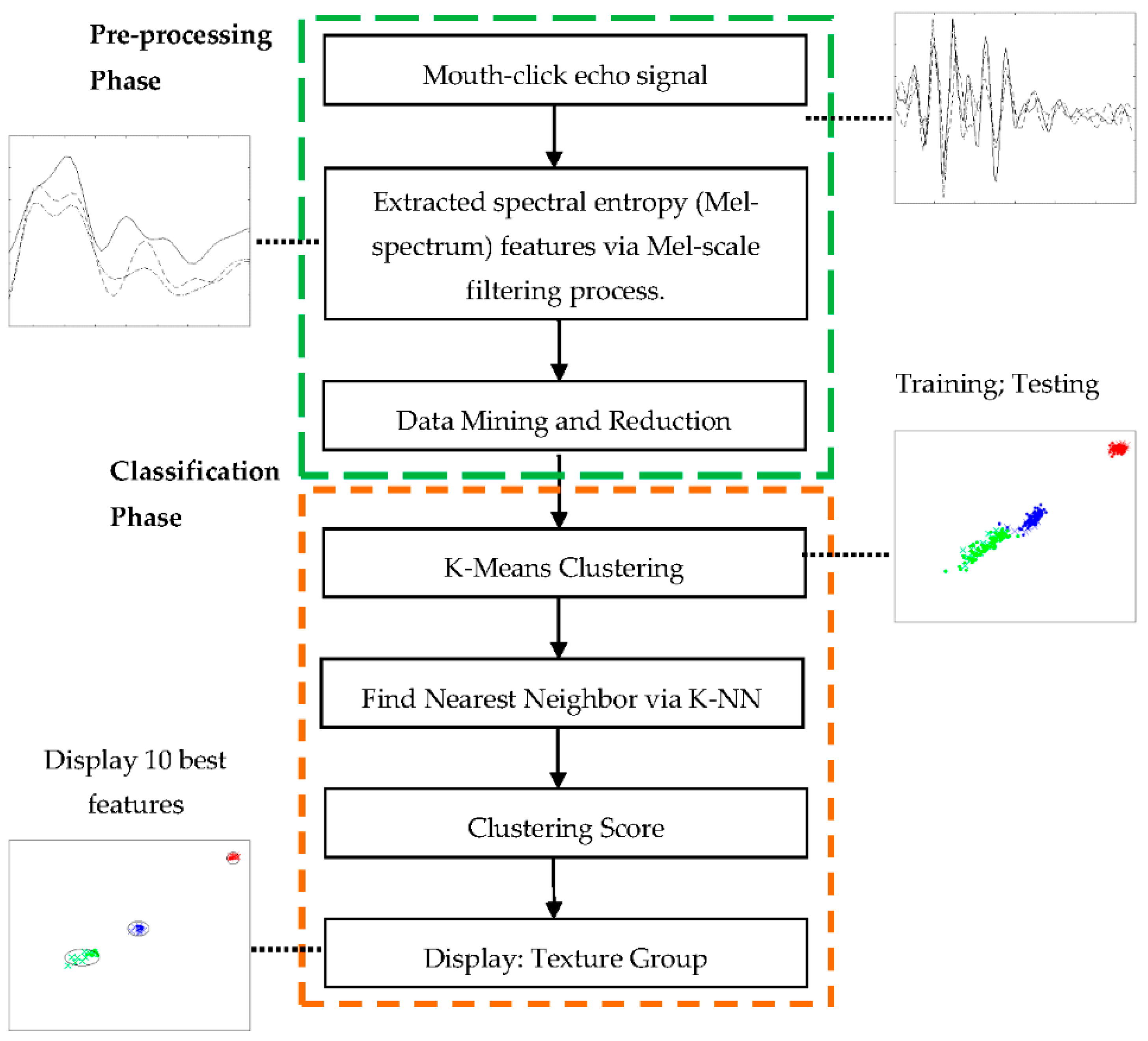 Entropy 21 00963 g013