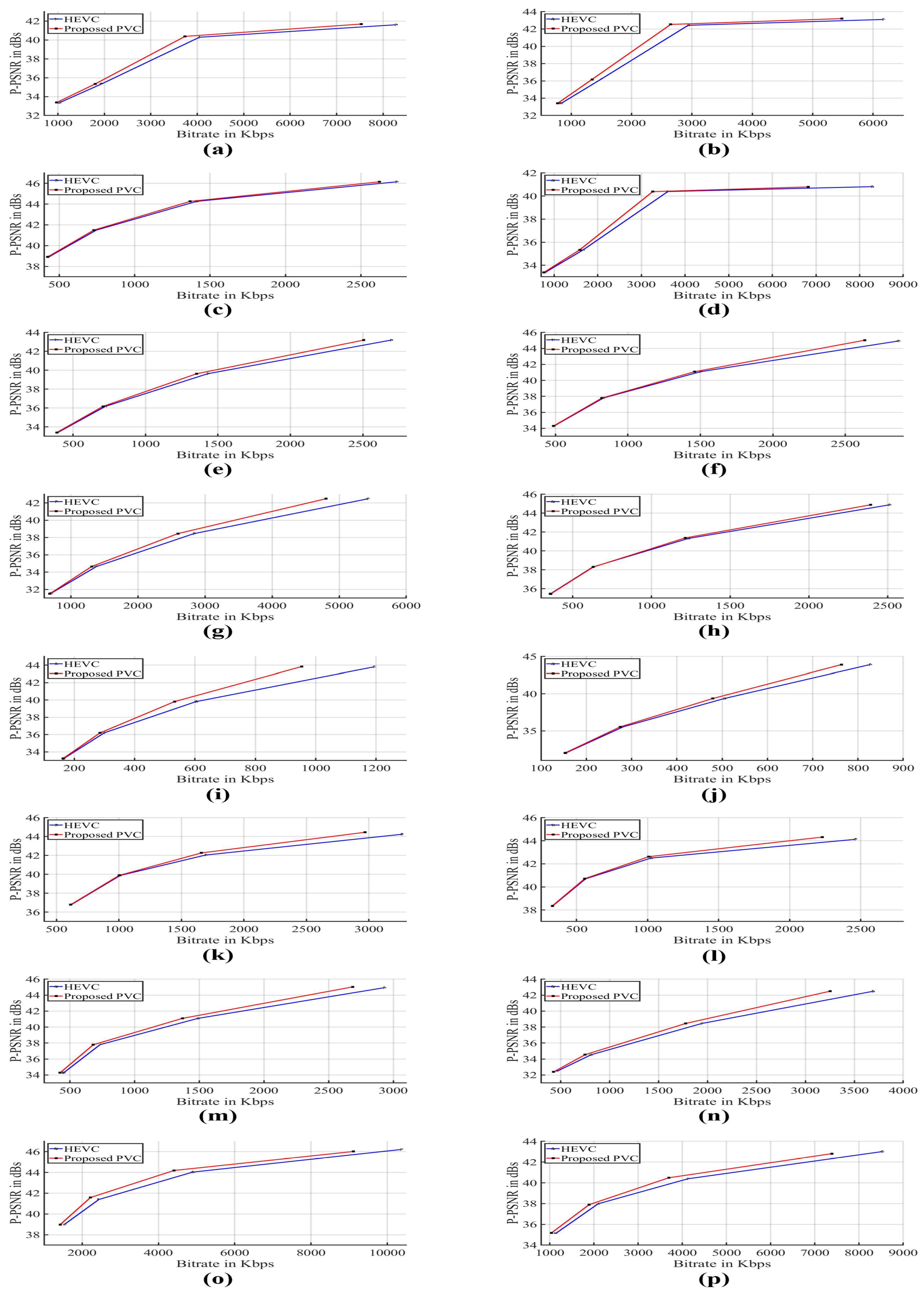 Entropy 21 00964 g006