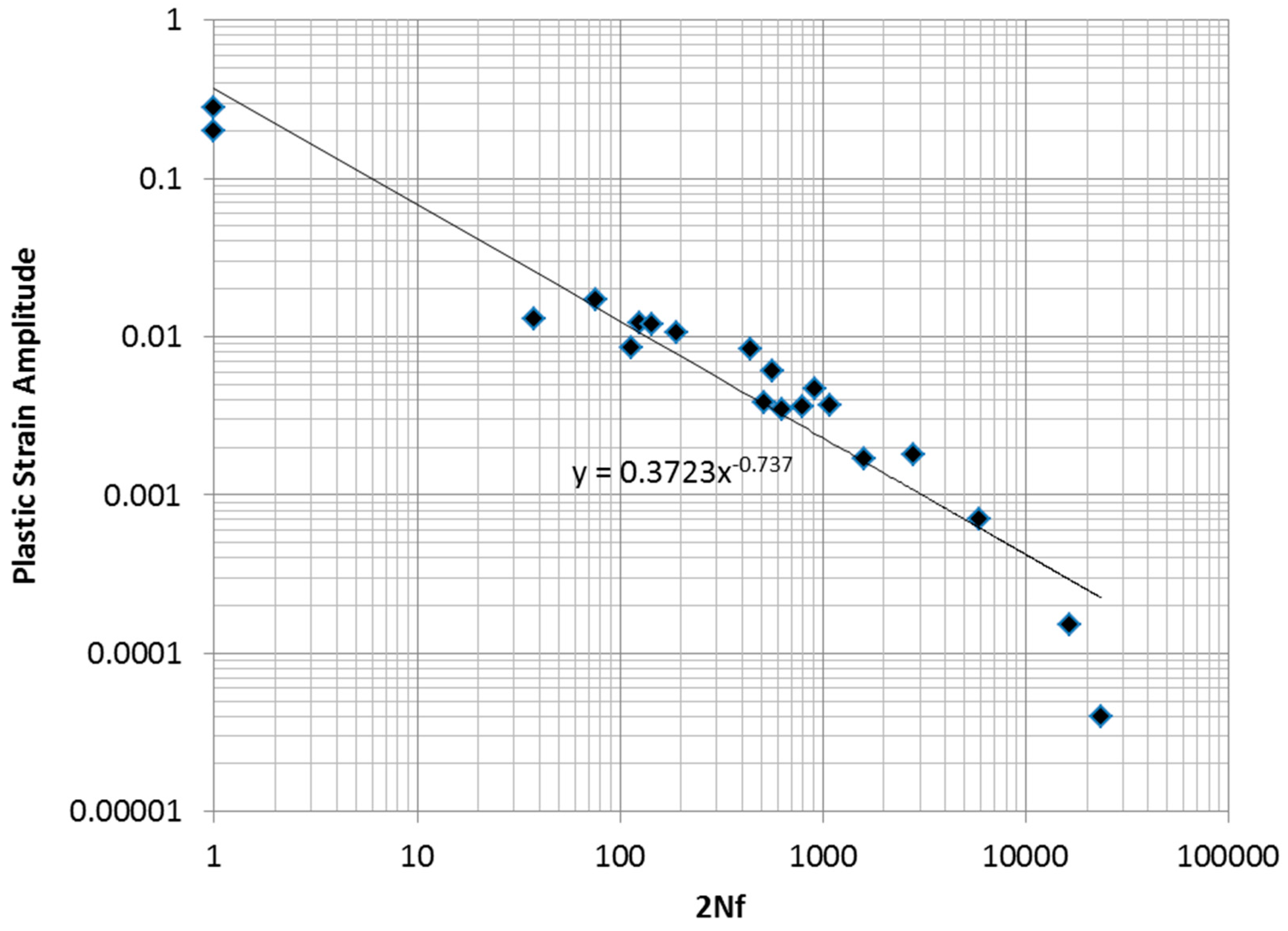 Entropy 21 00967 g001 Entropy 21 00967 g001