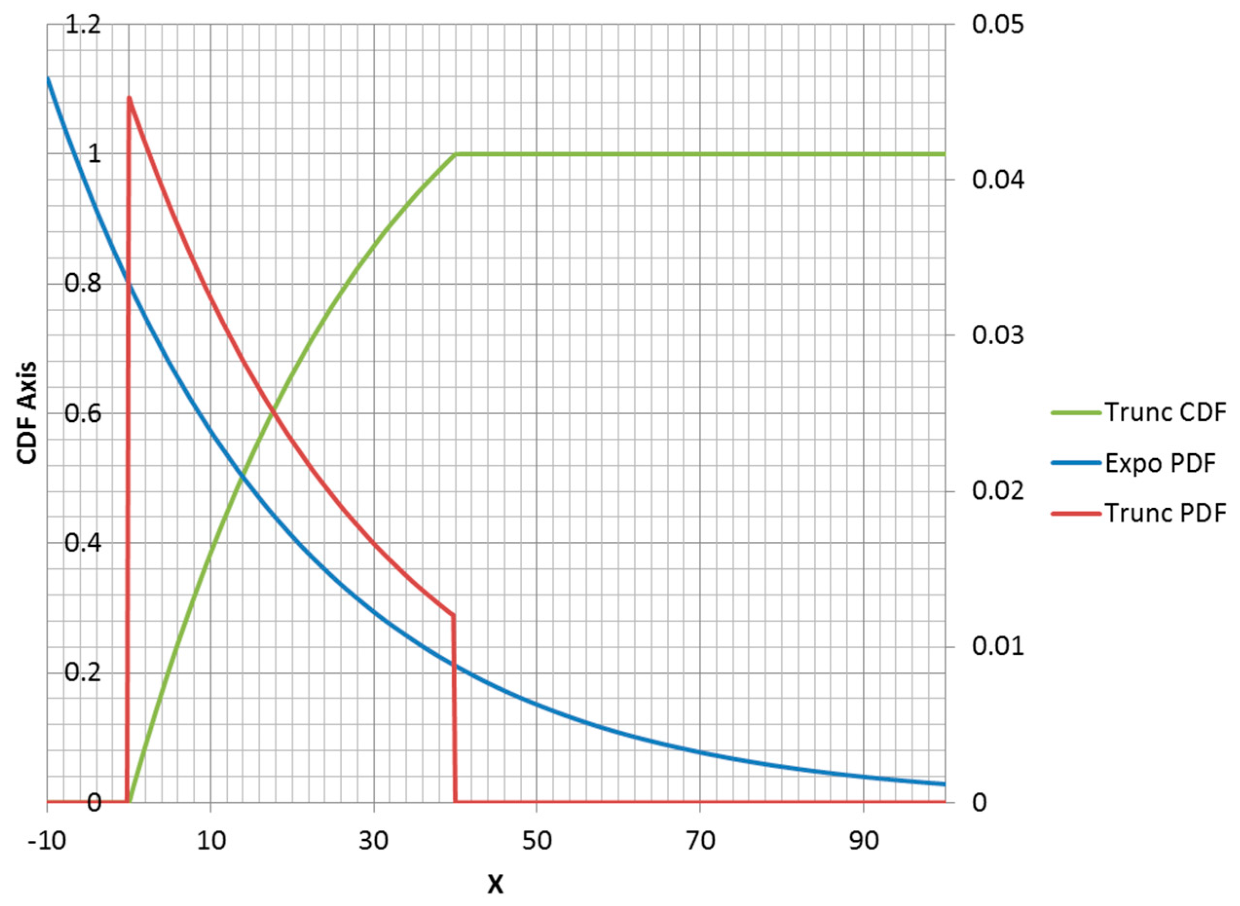 Entropy 21 00967 g003 Entropy 21 00967 g003