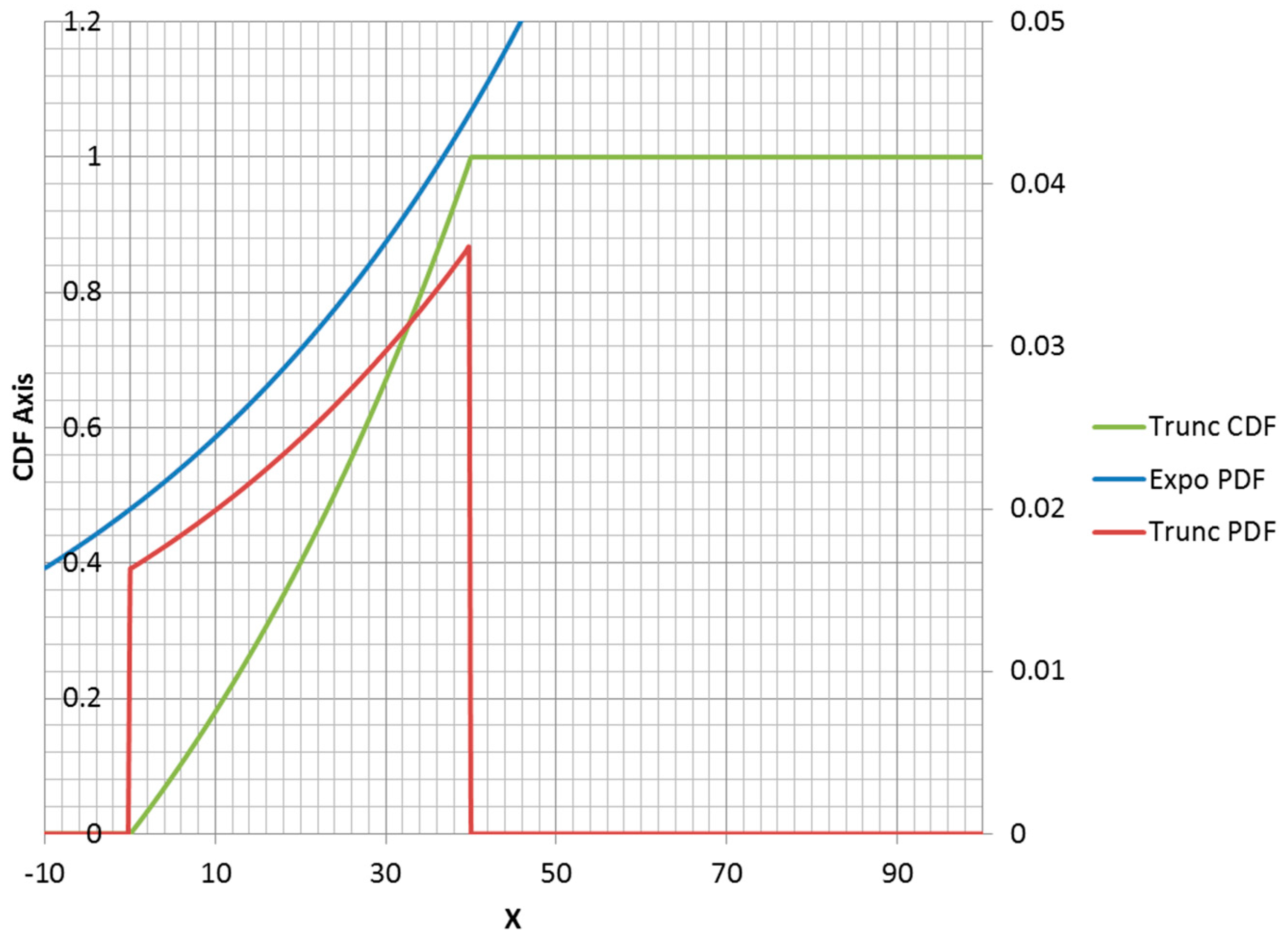 Entropy 21 00967 g004 Entropy 21 00967 g004