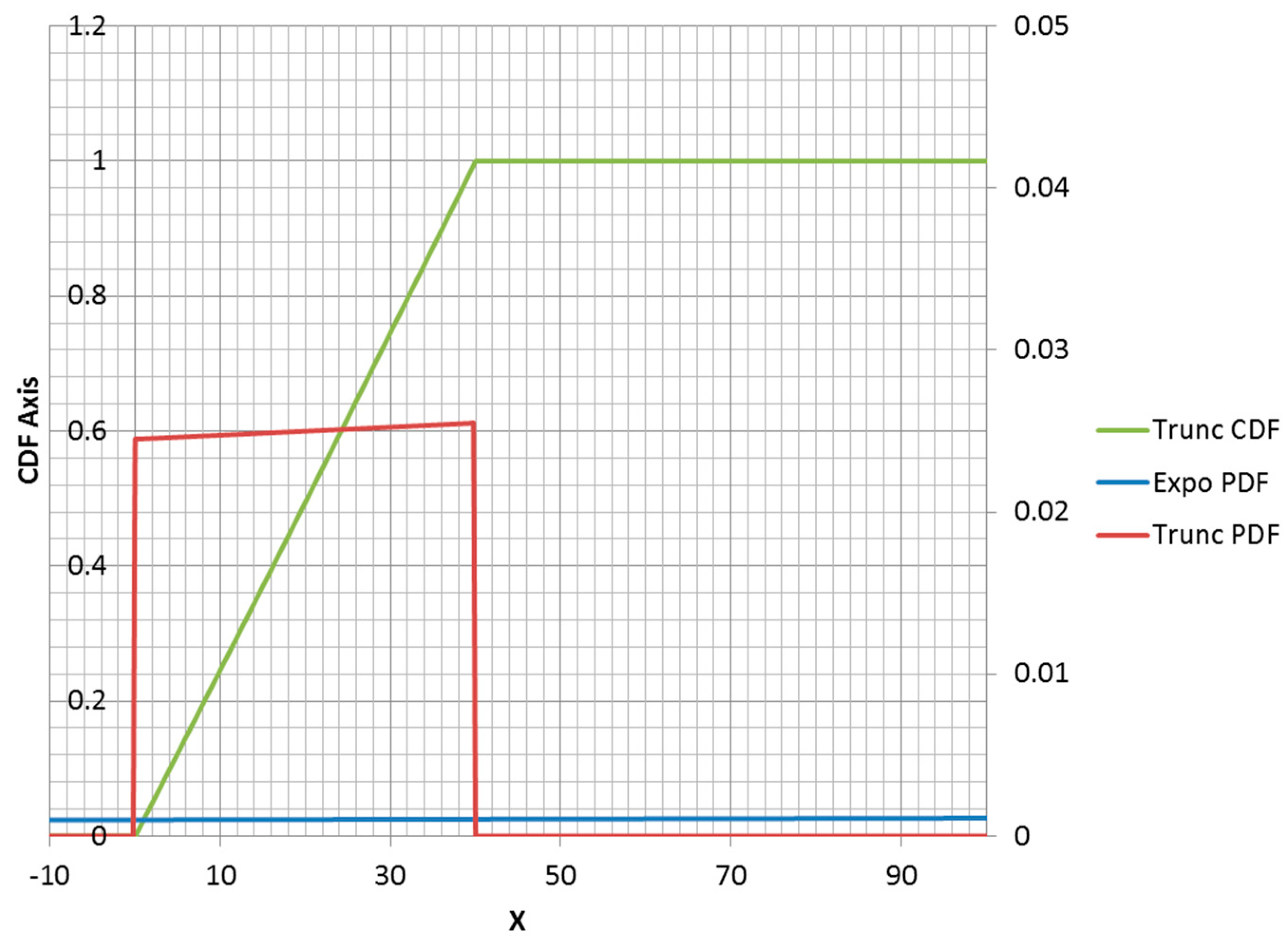 Entropy 21 00967 g005 Entropy 21 00967 g005