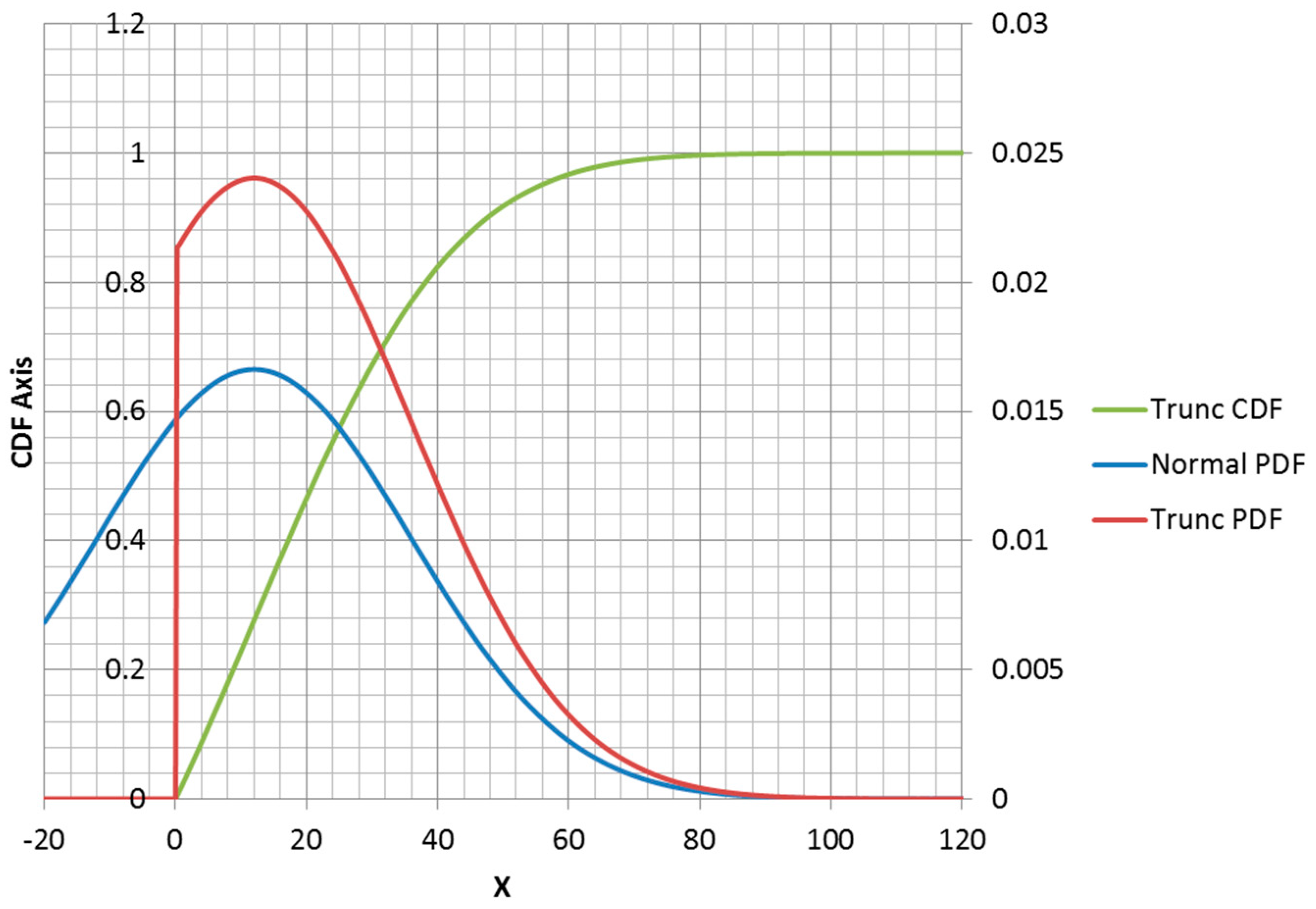 Entropy 21 00967 g006 Entropy 21 00967 g006