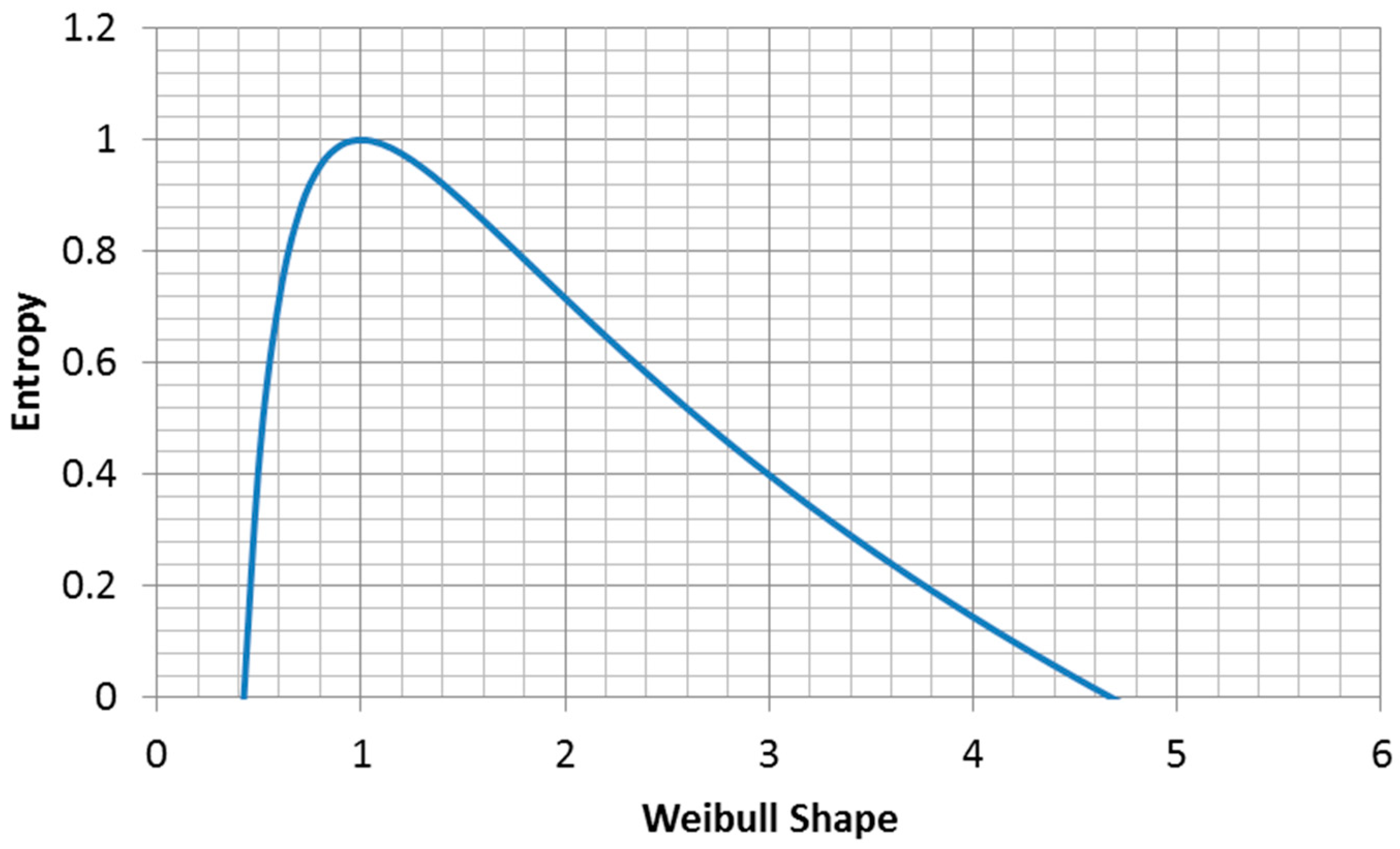 Entropy 21 00967 g008 Entropy 21 00967 g008