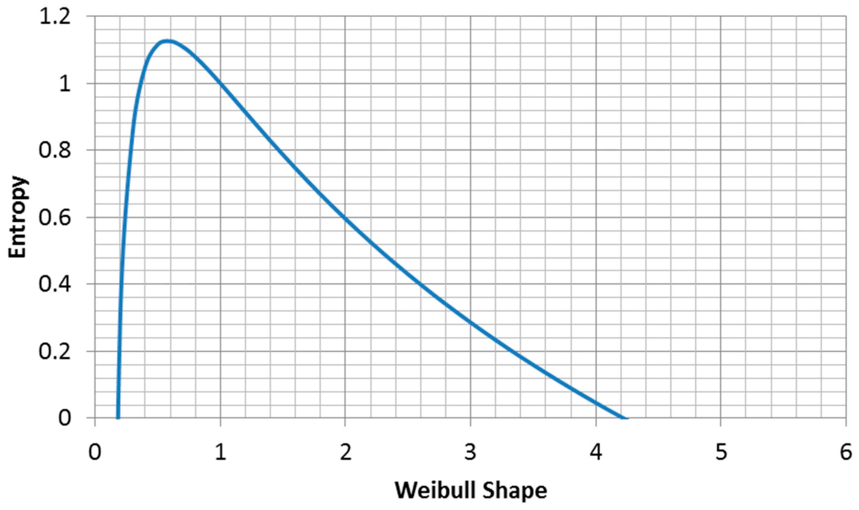 Entropy 21 00967 g009 Entropy 21 00967 g009