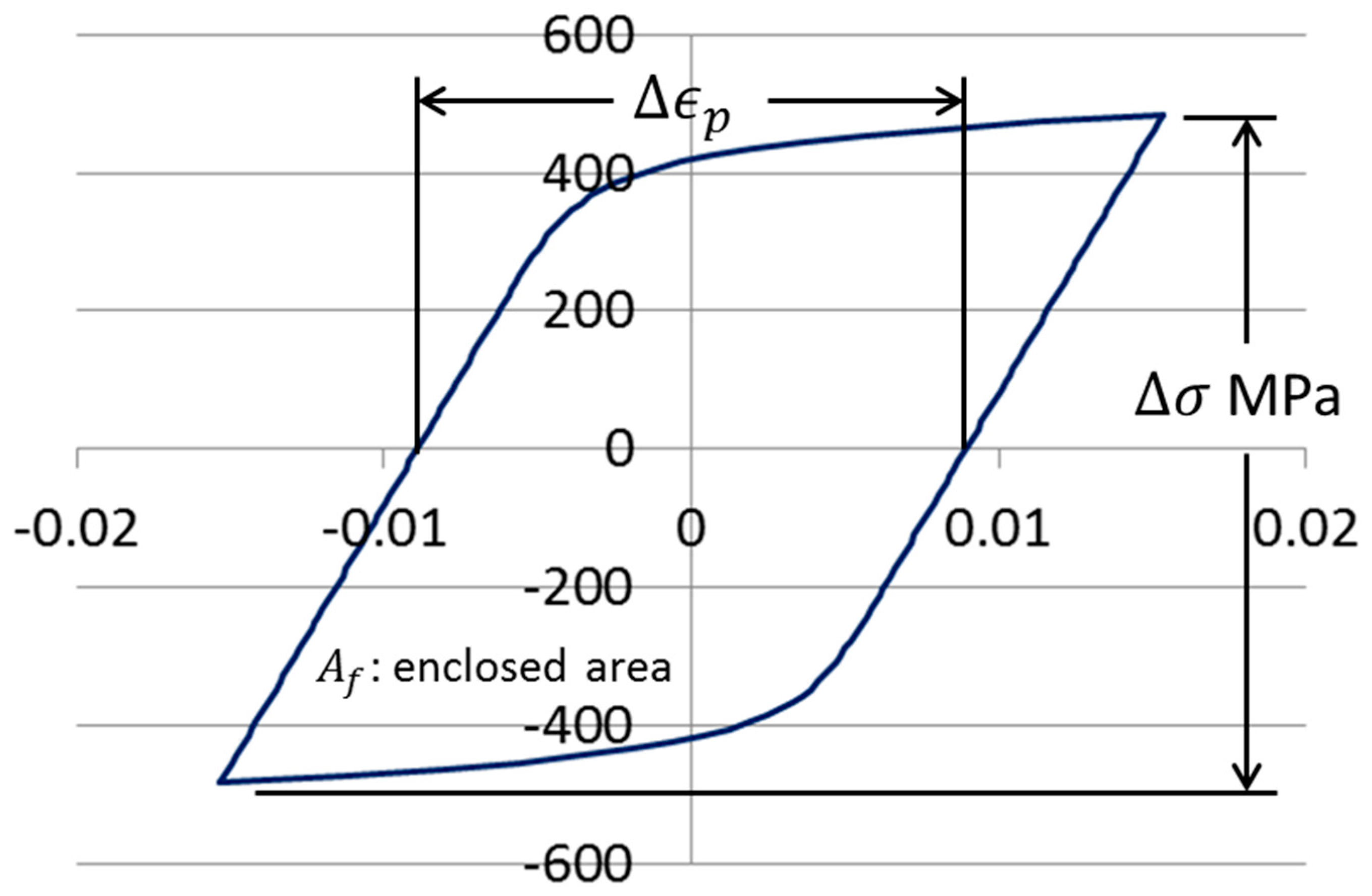 Entropy 21 00967 g010 Entropy 21 00967 g010