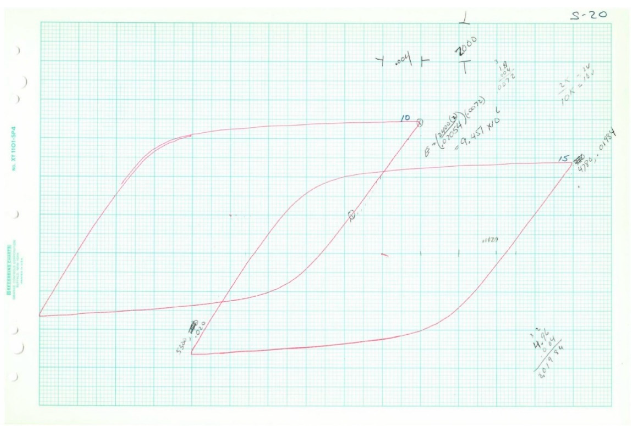 Entropy 21 00967 g011 Entropy 21 00967 g011