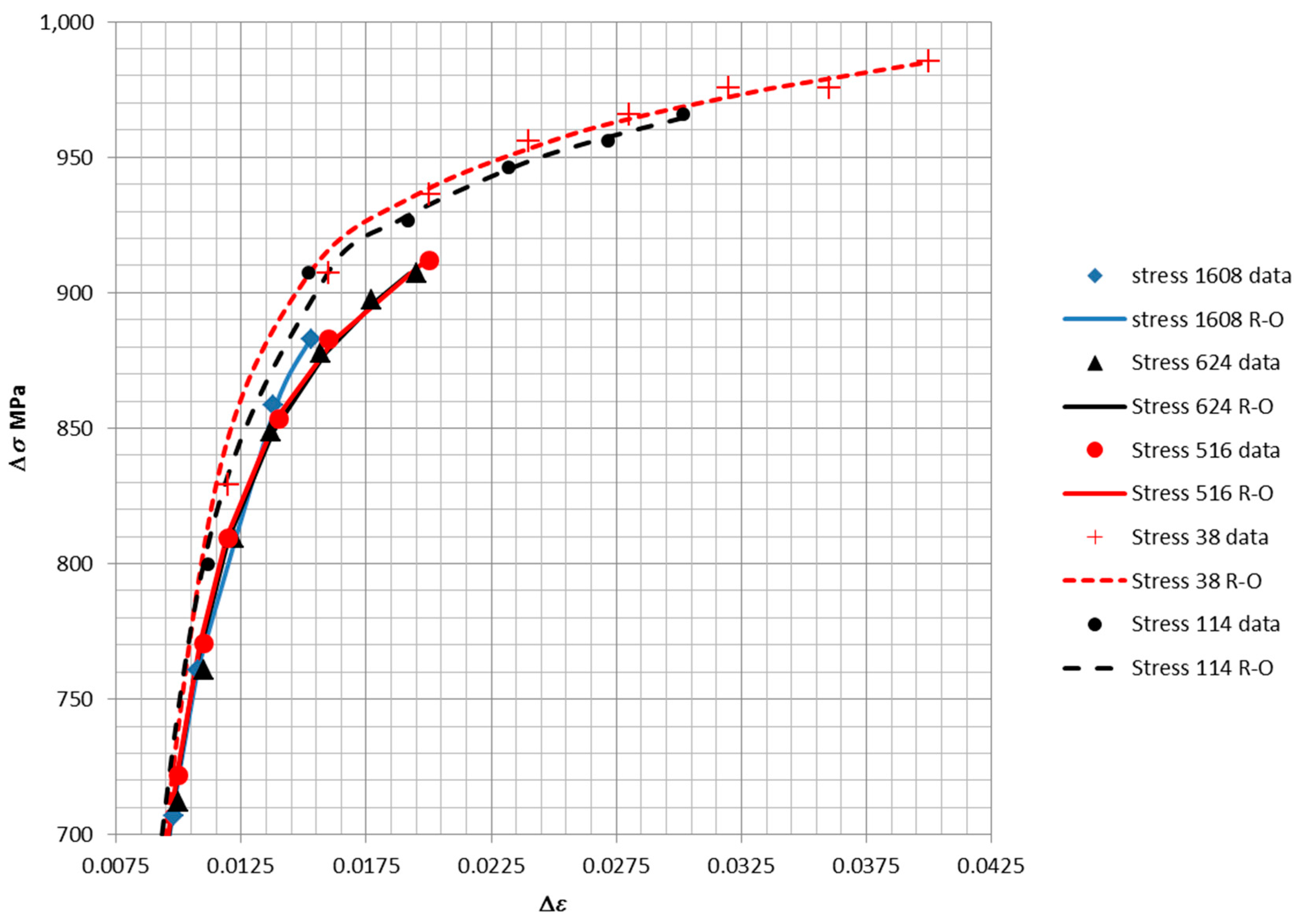 Entropy 21 00967 g016 Entropy 21 00967 g016