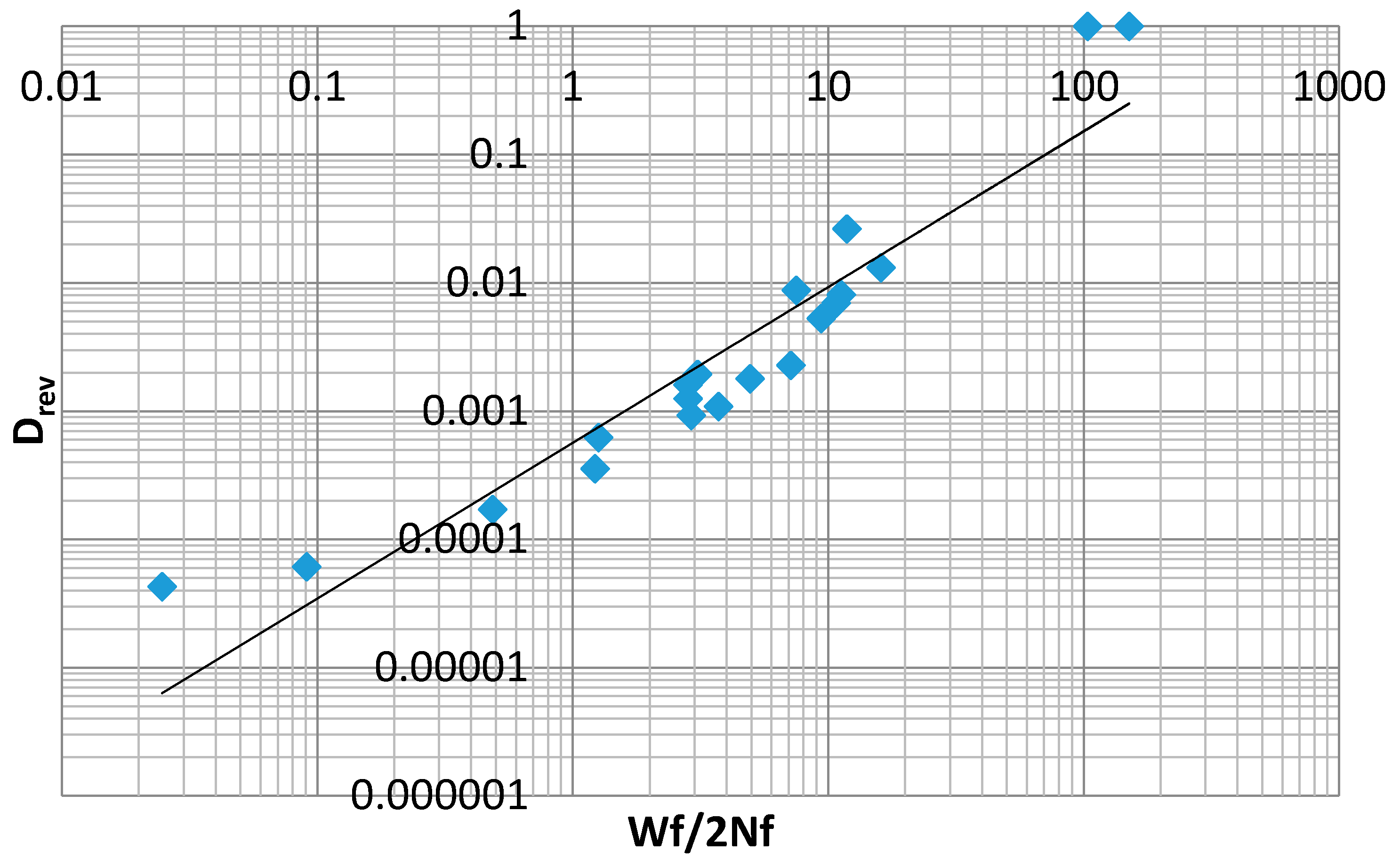 Entropy 21 00967 g020 Entropy 21 00967 g020