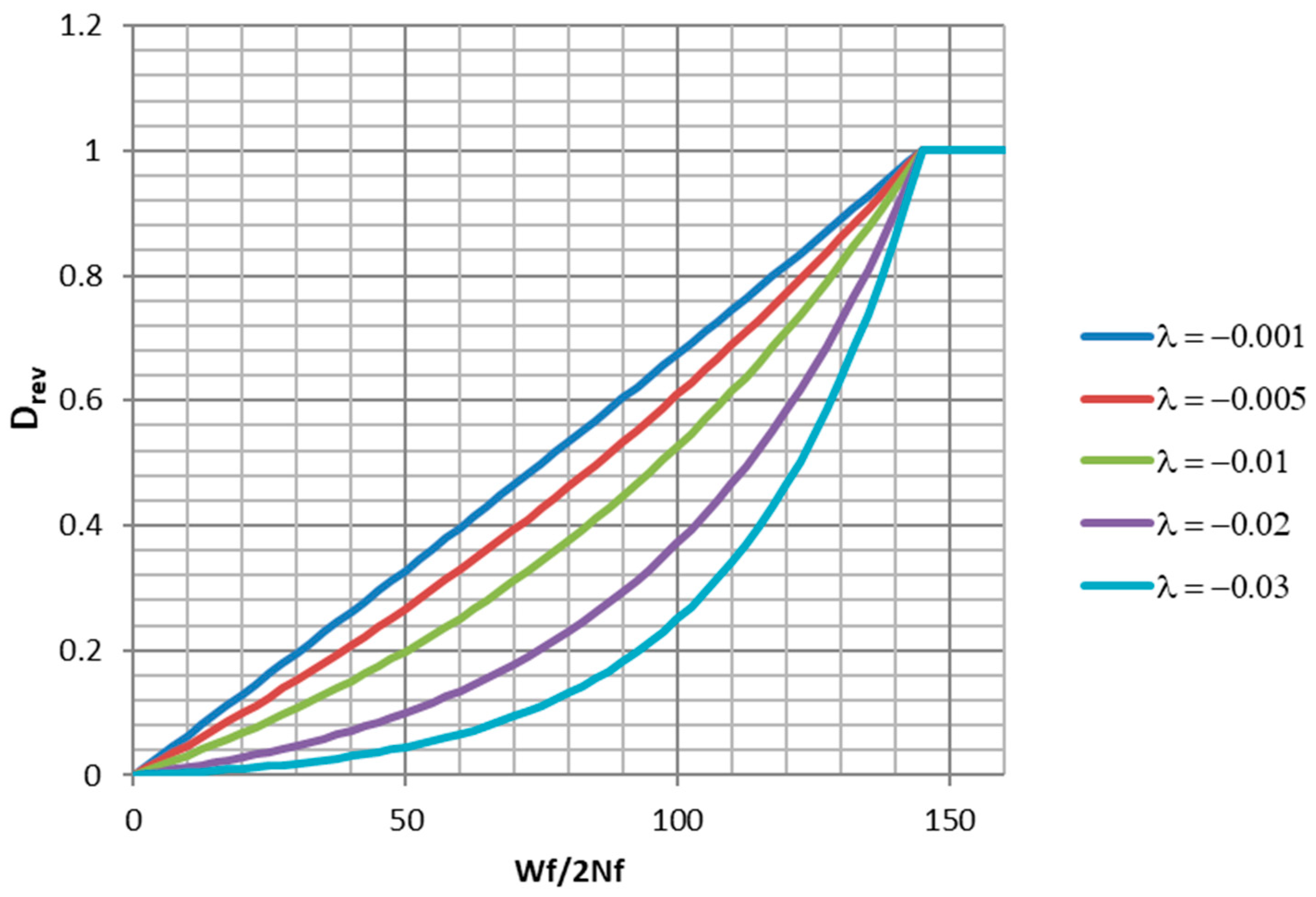 Entropy 21 00967 g022 Entropy 21 00967 g022