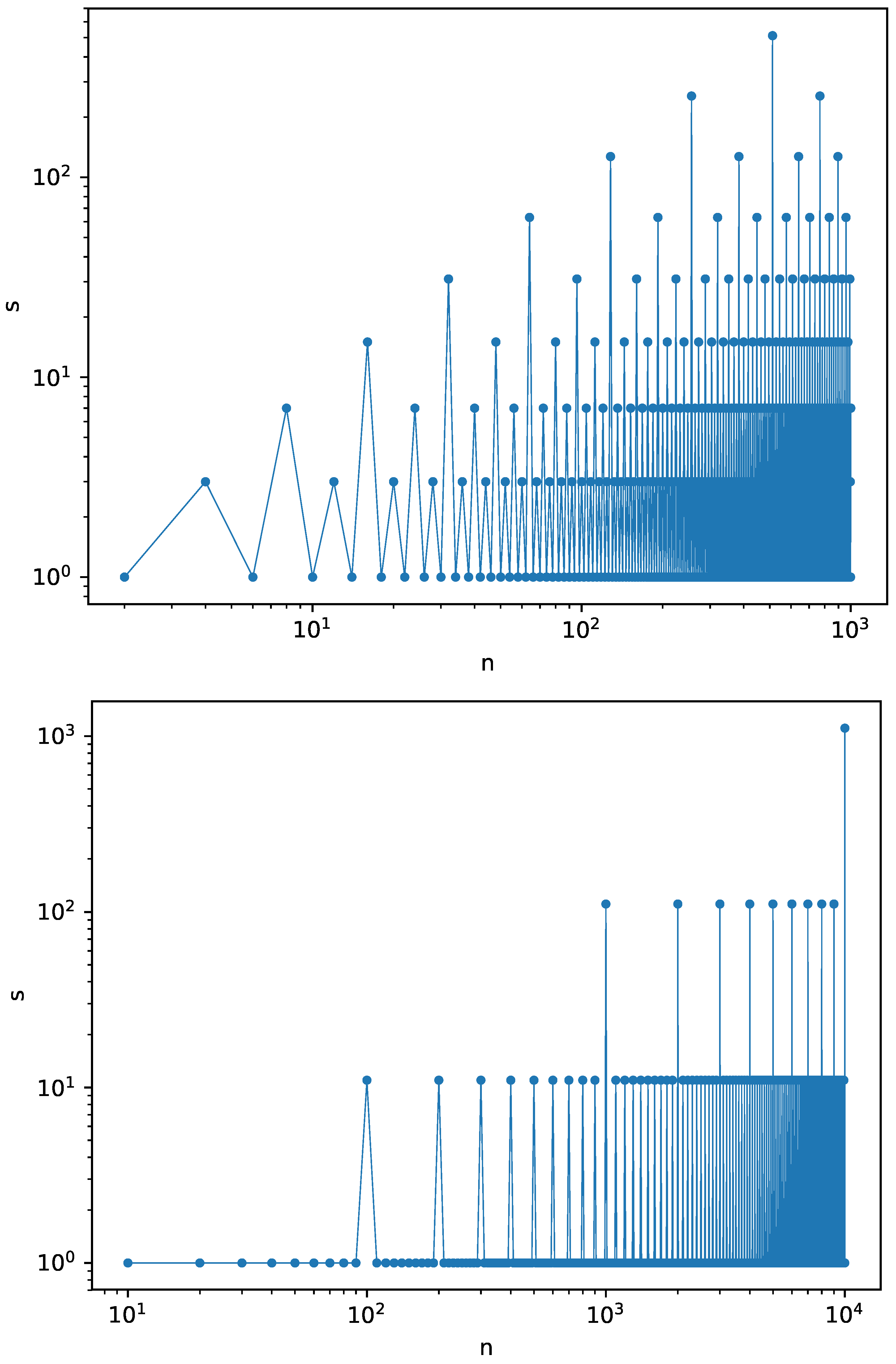 Entropy 21 00968 g002