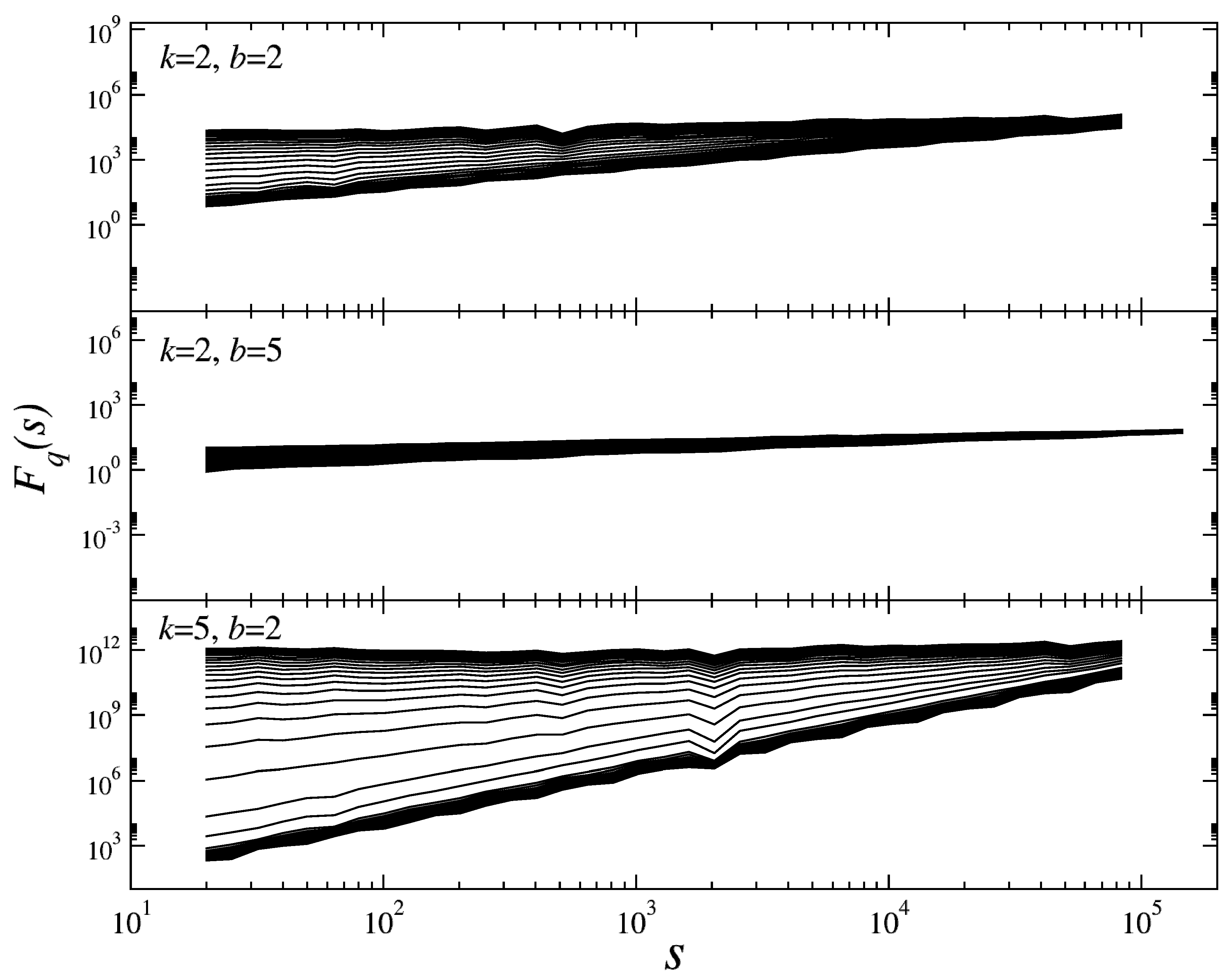 Entropy 21 00968 g005