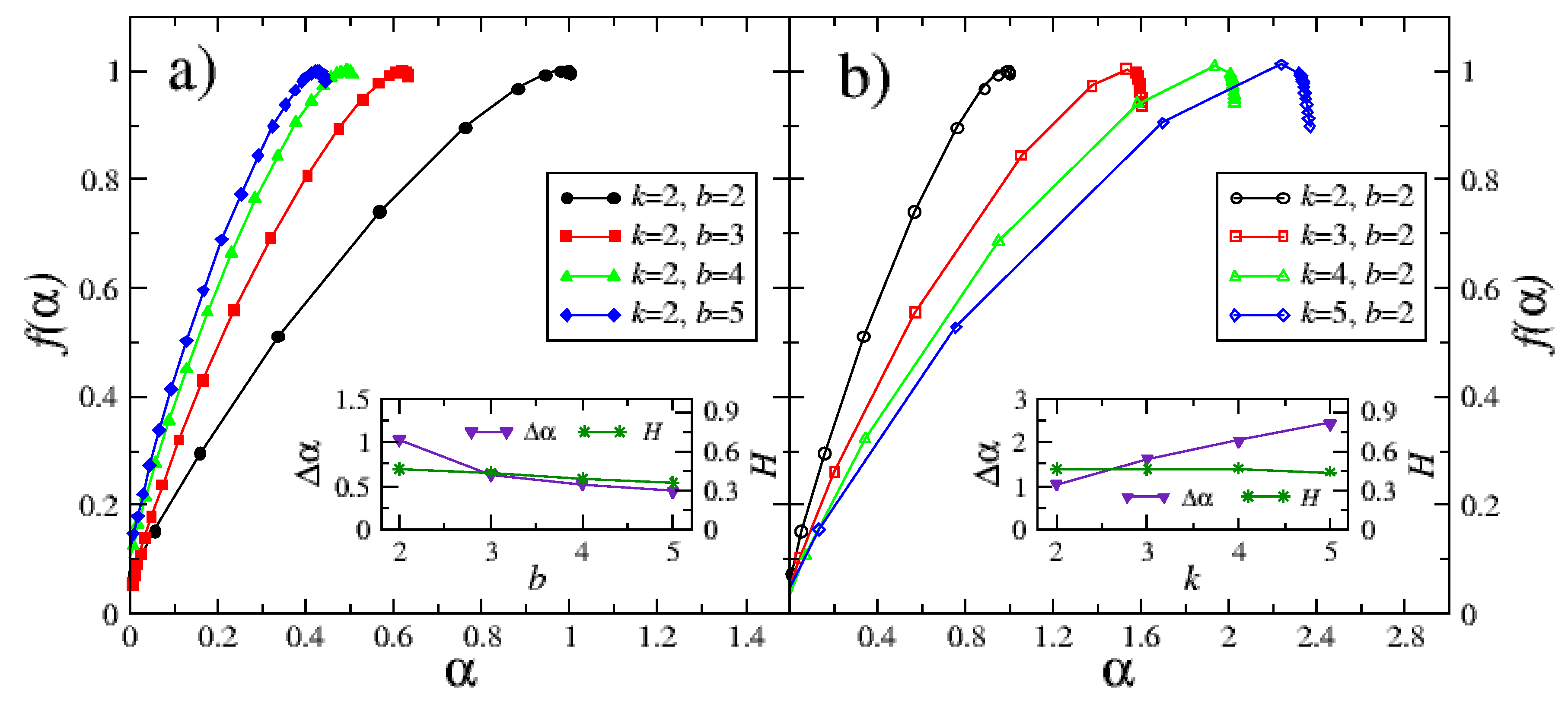 Entropy 21 00968 g006