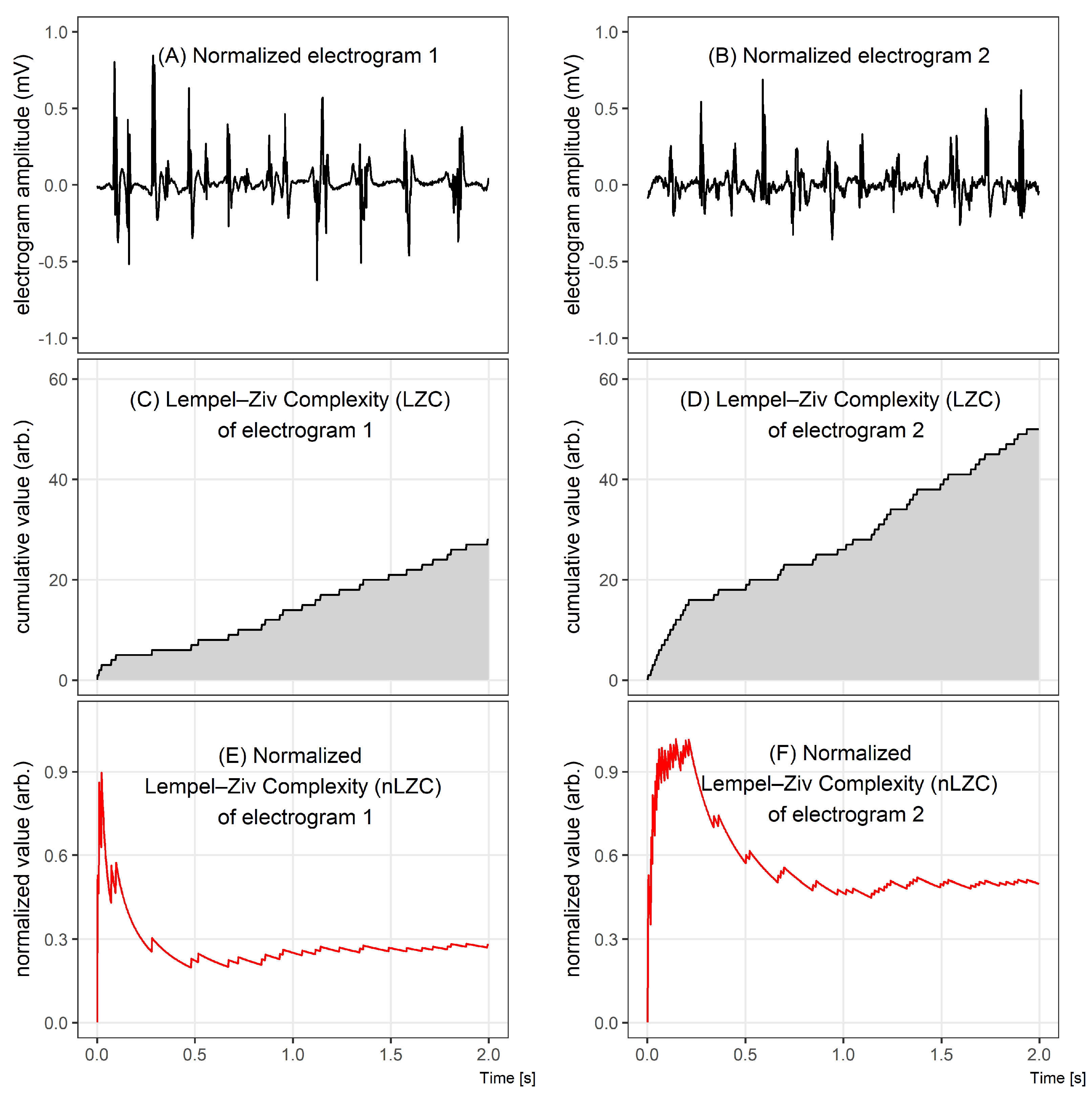 Entropy 21 00970 g001
