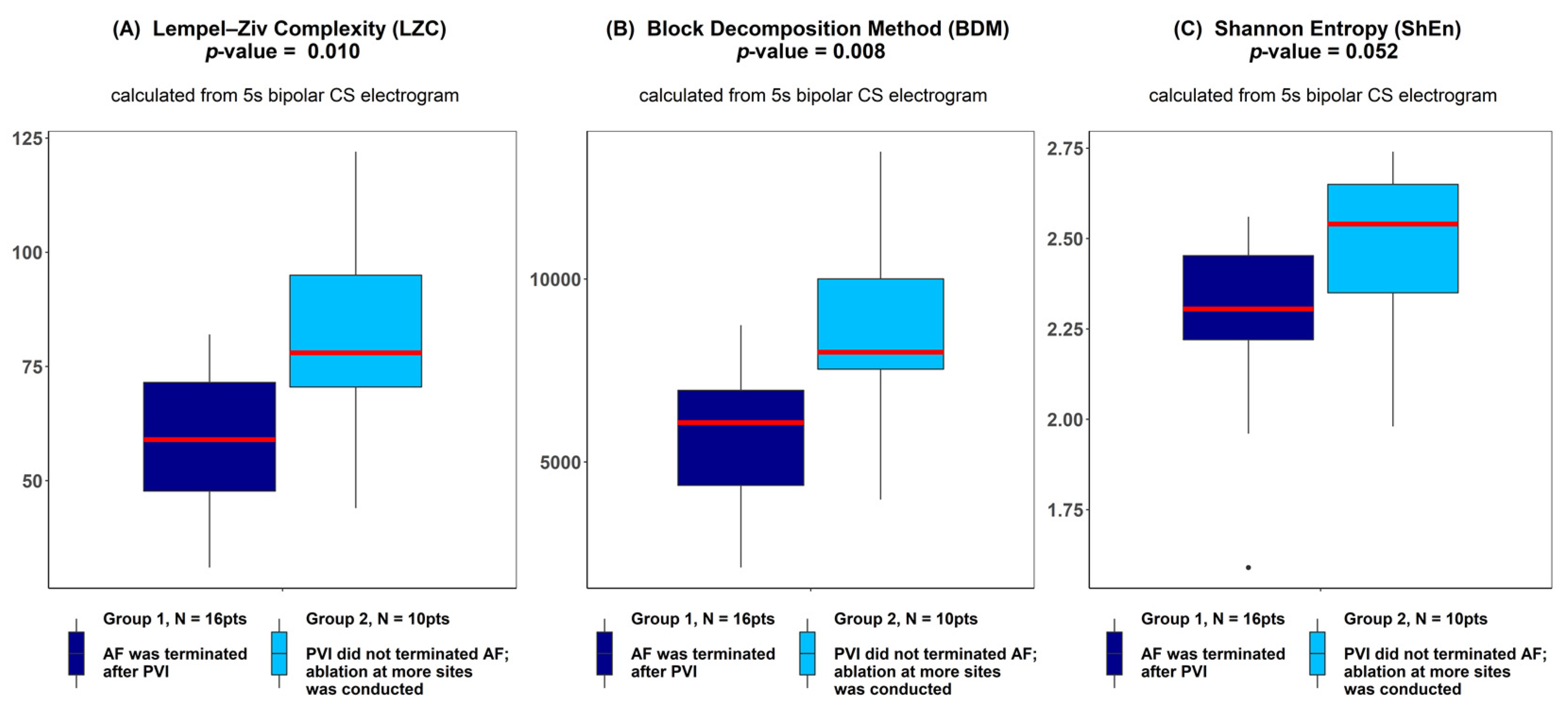 Entropy 21 00970 g002