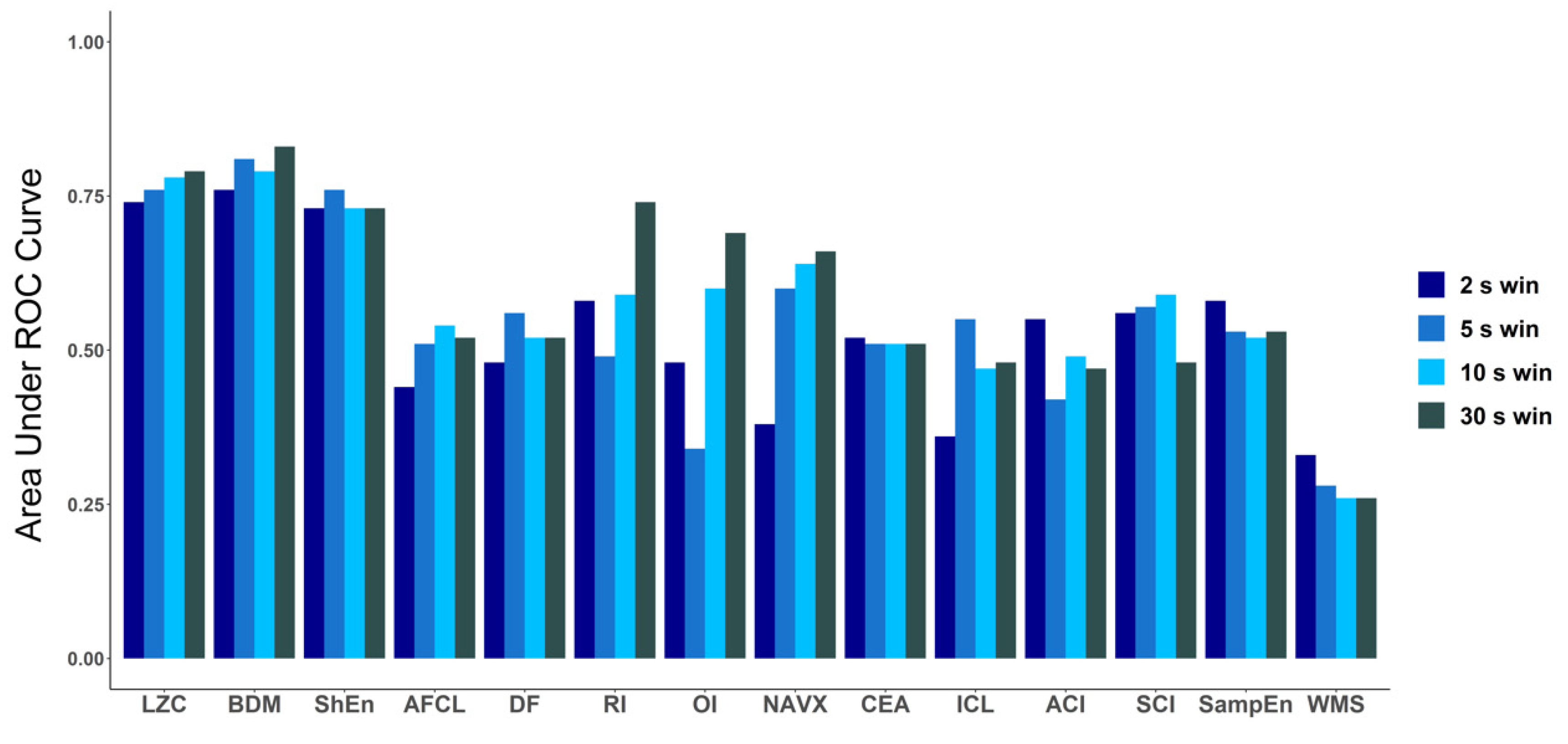 Entropy 21 00970 g006