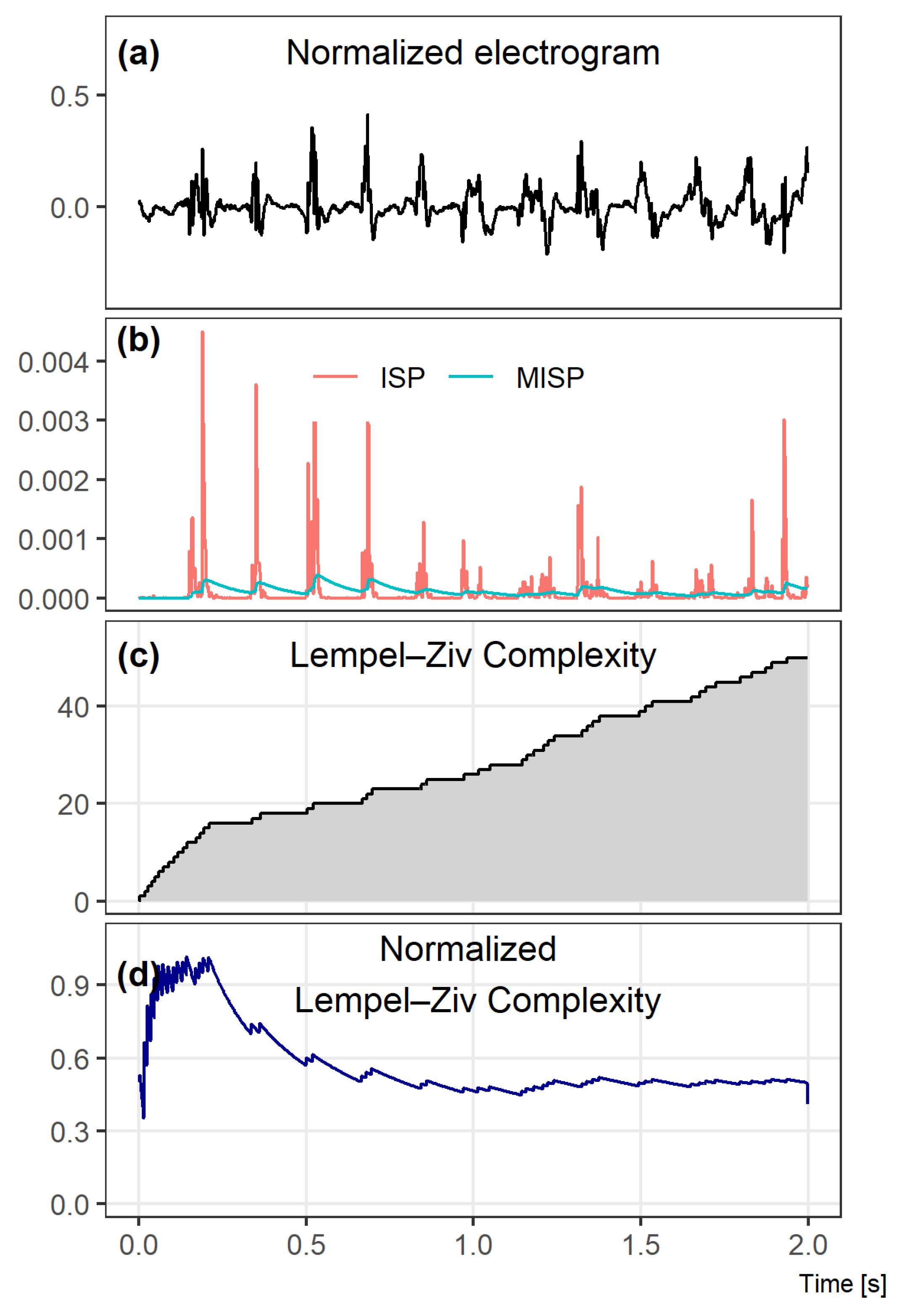 Entropy 21 00970 g0a1