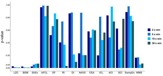 Entropy 21 00970 g0a2