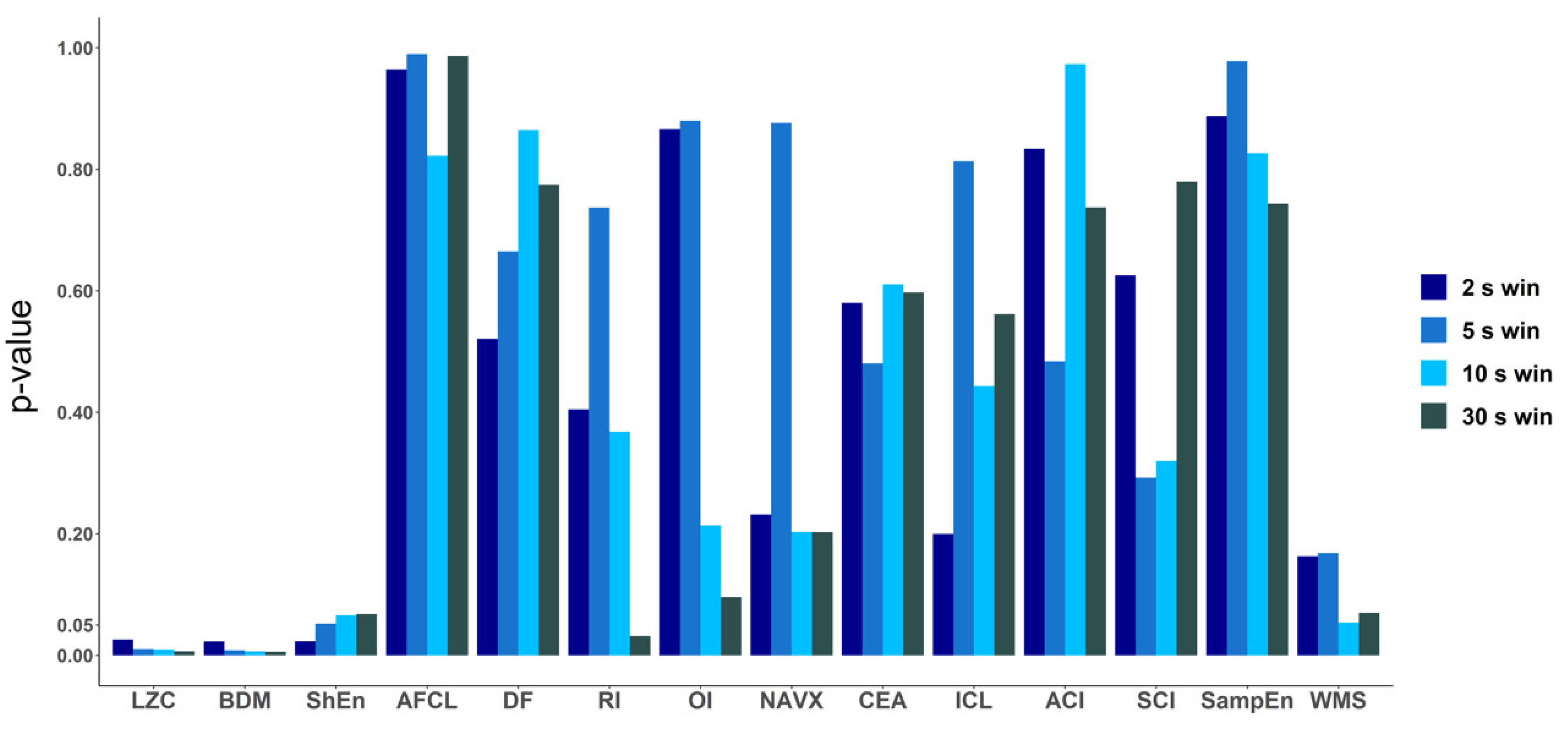 Entropy 21 00970 g0a2
