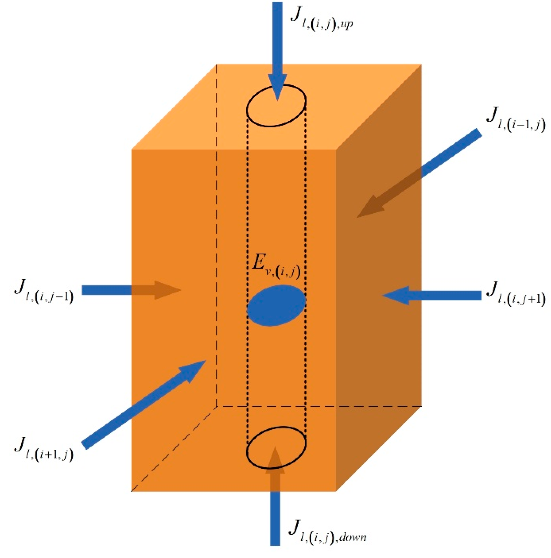 Entropy 21 00971 g004