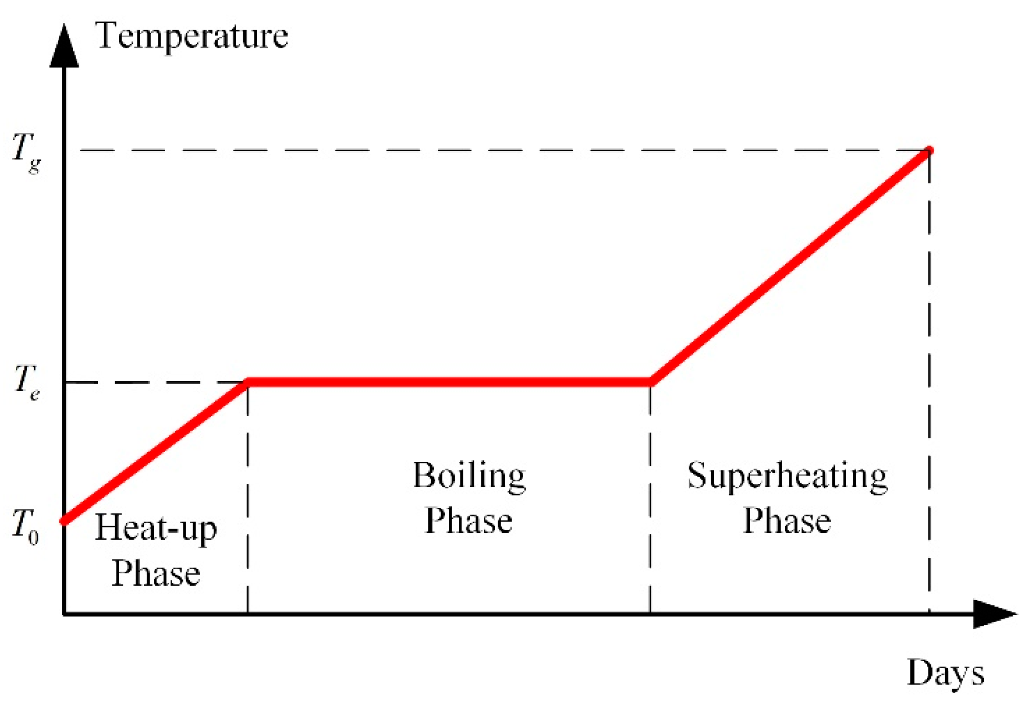 Entropy 21 00971 g006