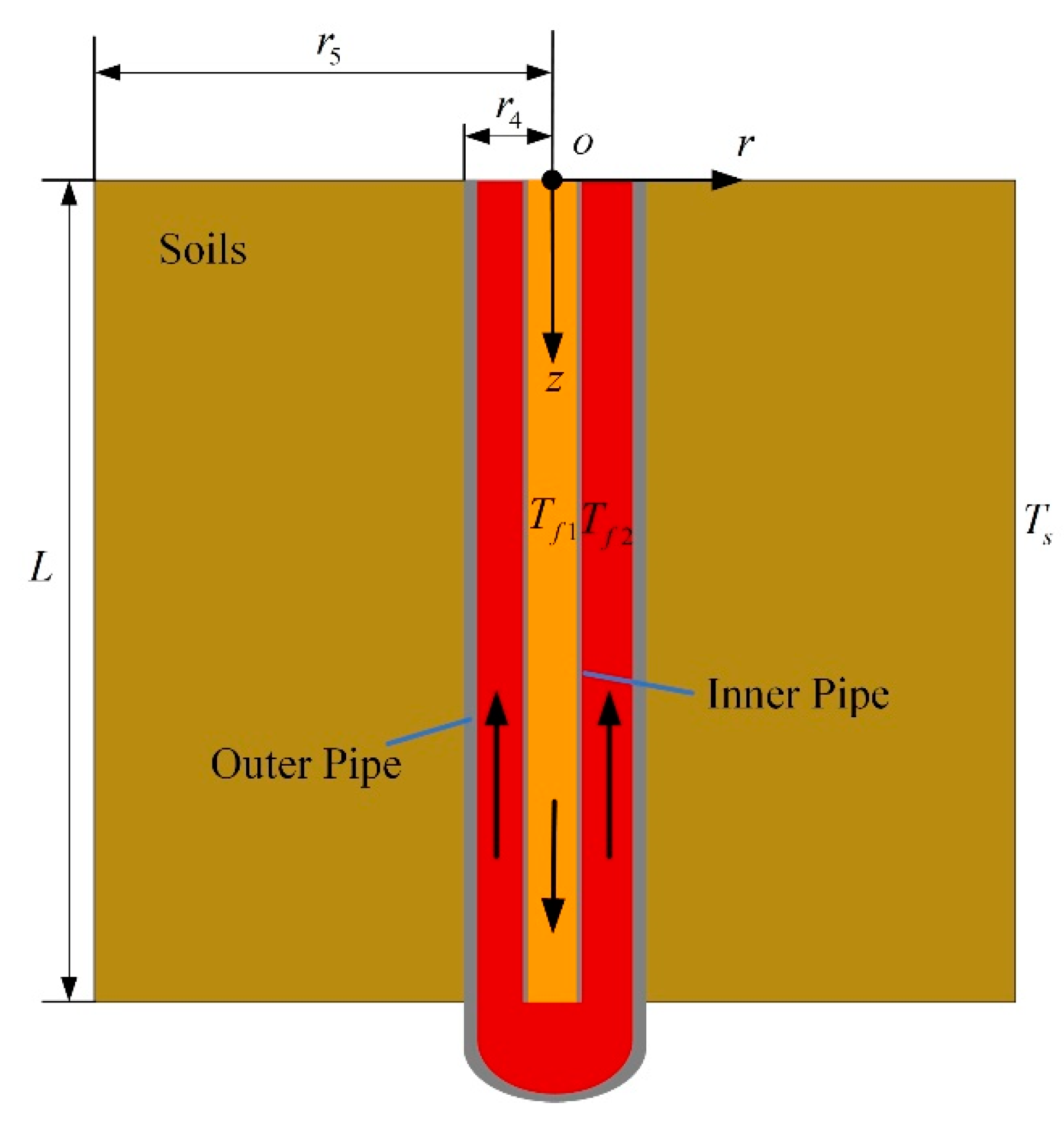 Entropy 21 00971 g007