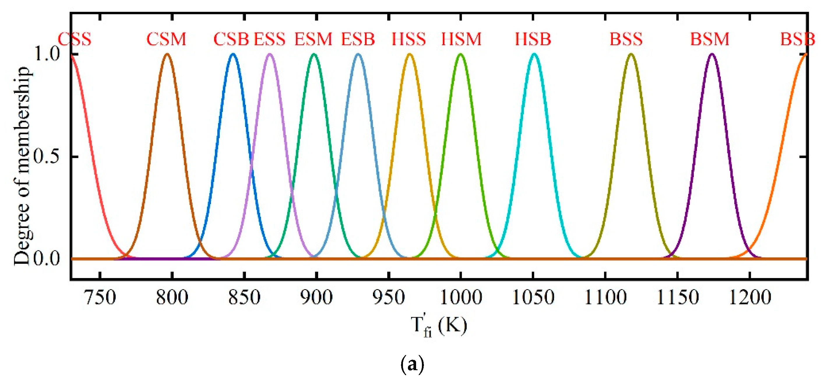 Entropy 21 00971 g012a