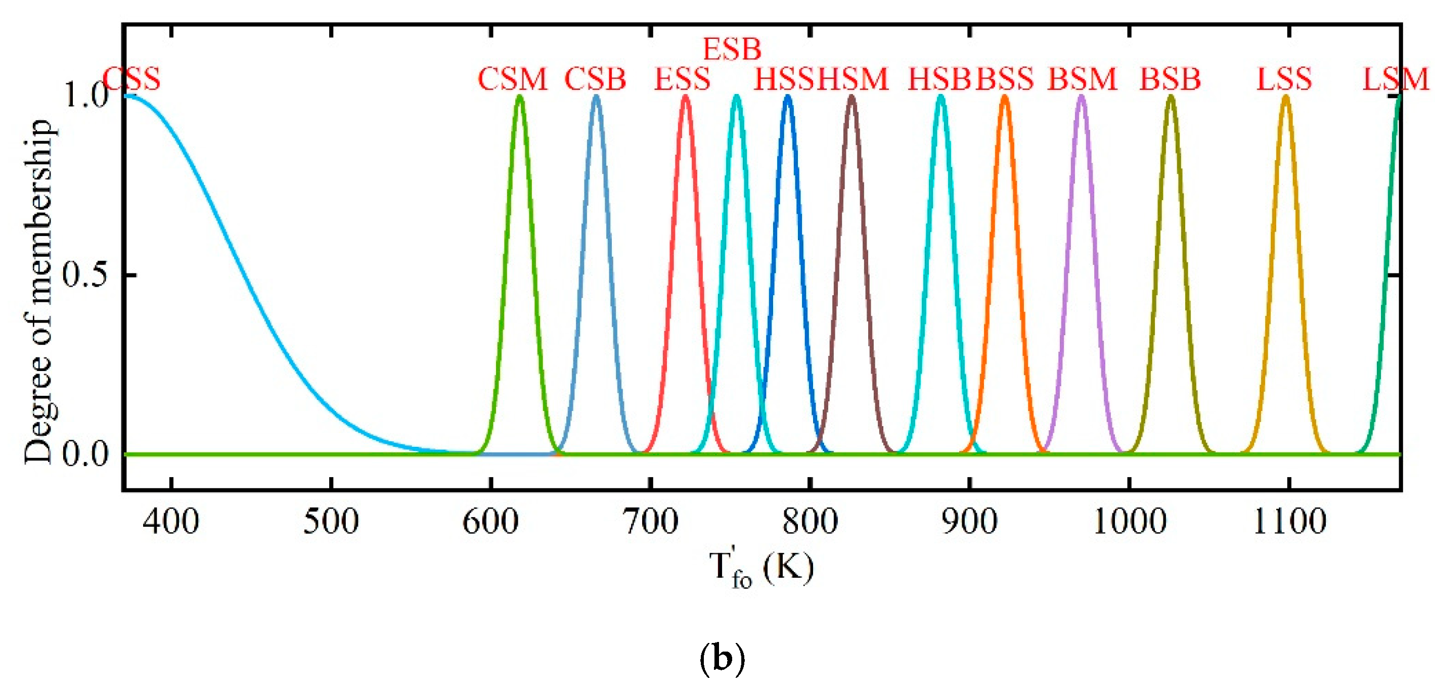 Entropy 21 00971 g012b