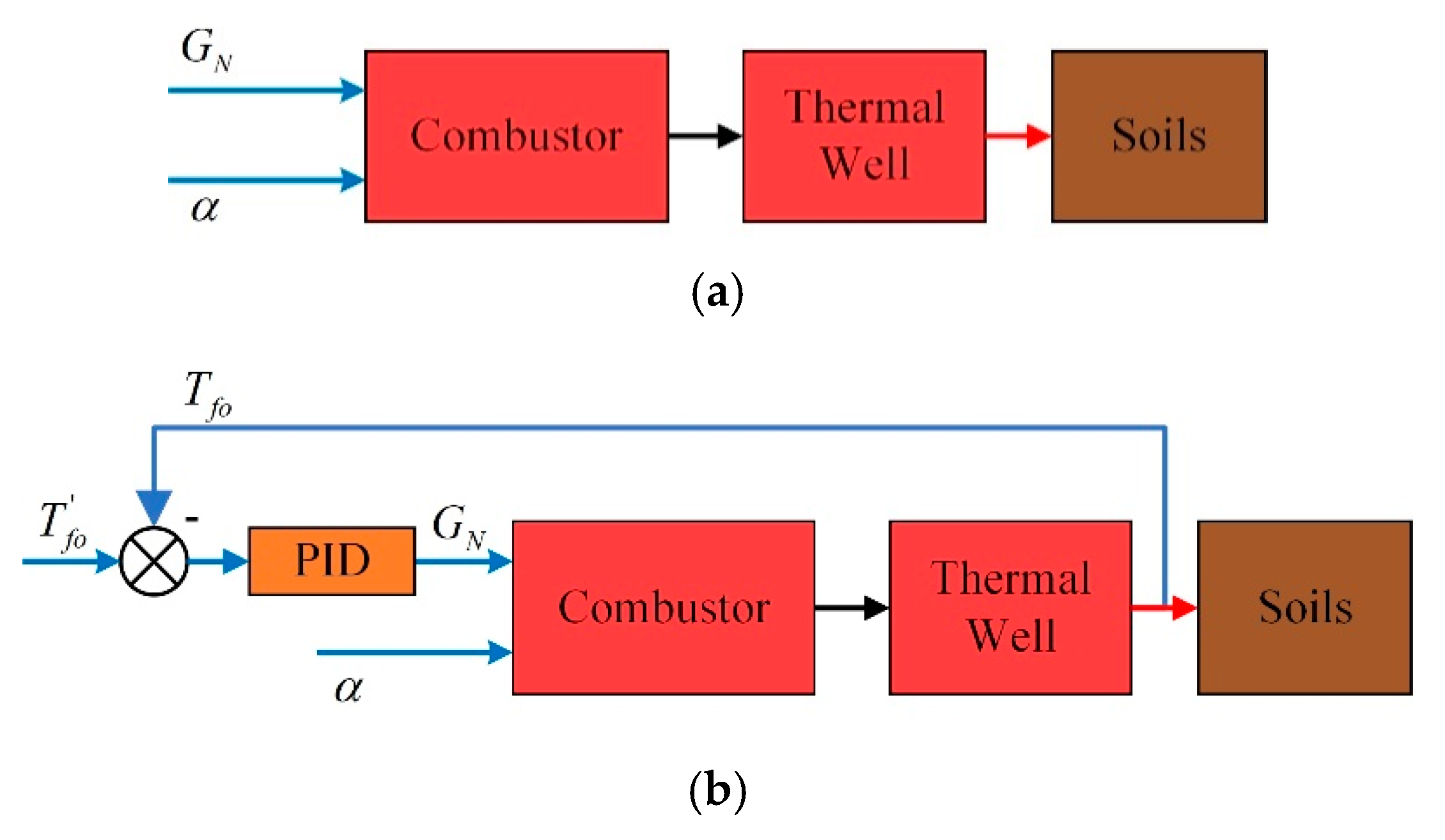 Entropy 21 00971 g014a