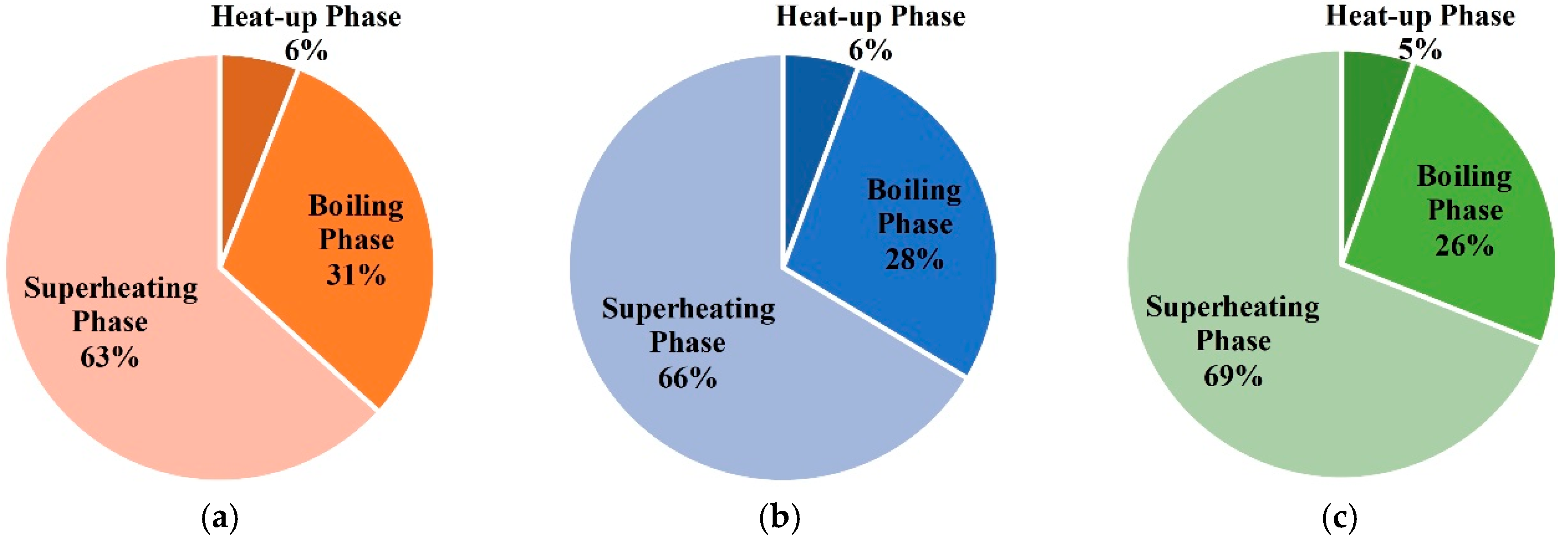 Entropy 21 00971 g017