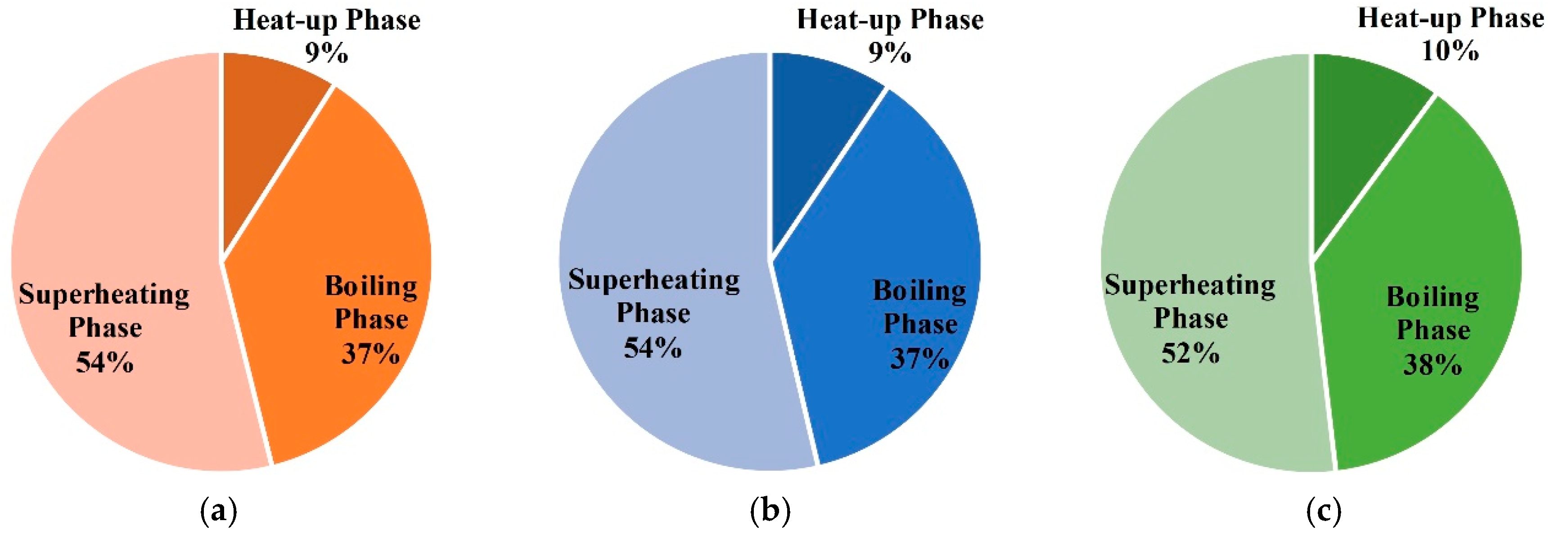Entropy 21 00971 g020