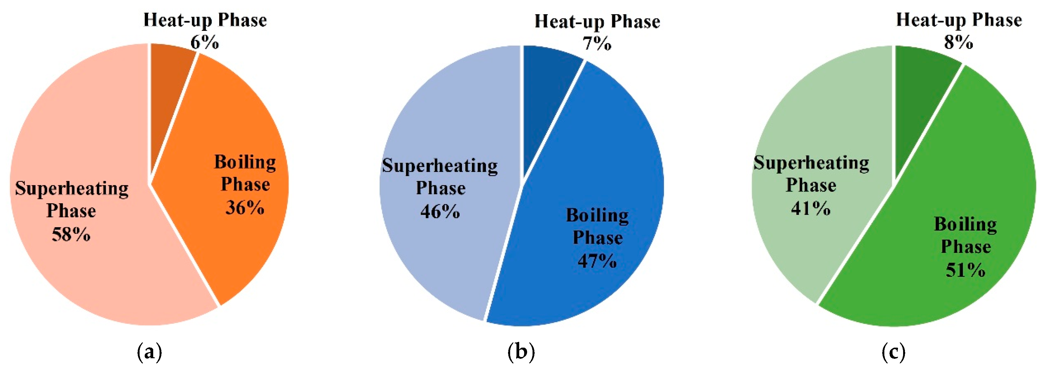 Entropy 21 00971 g026