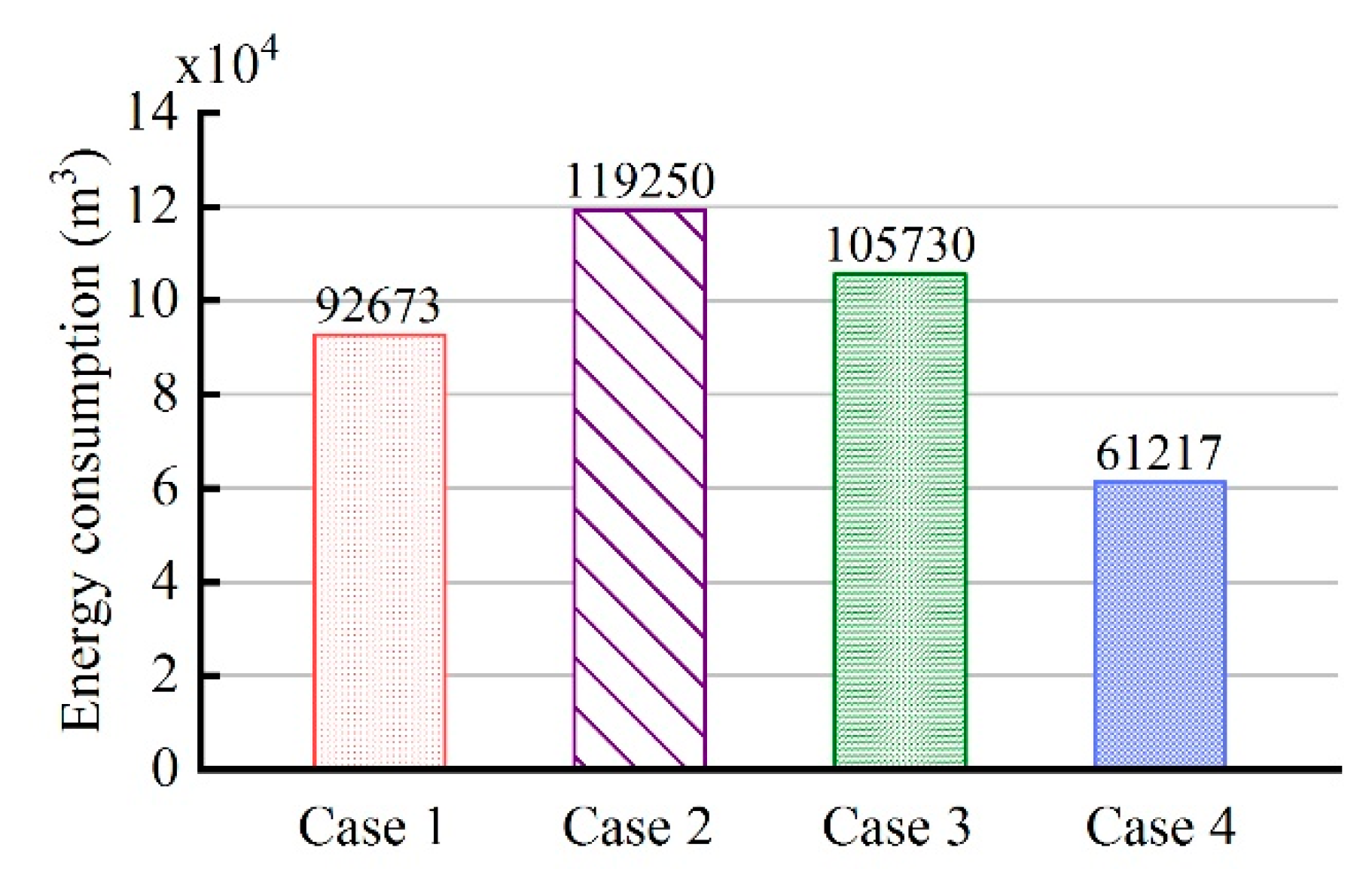 Entropy 21 00971 g027