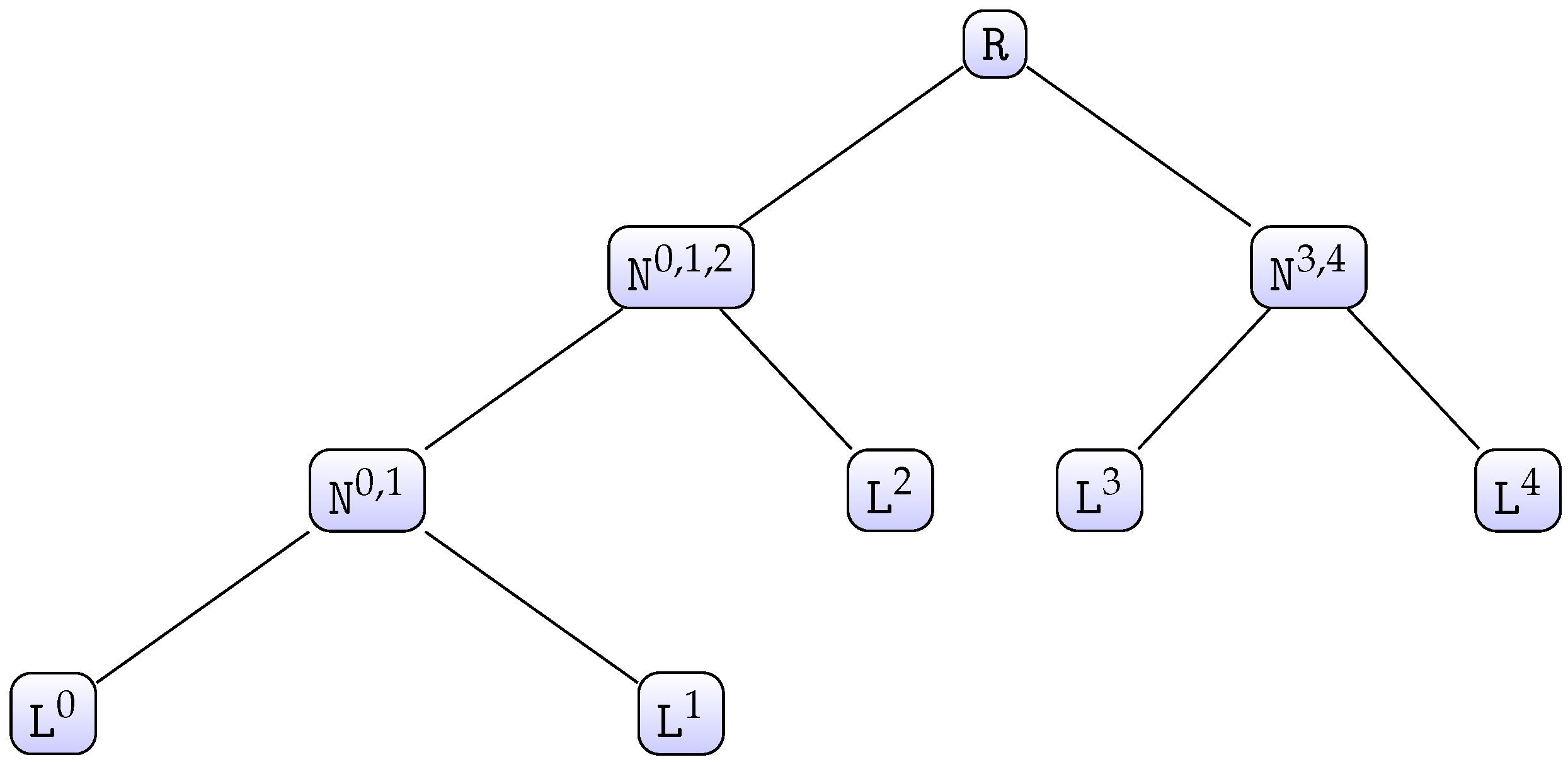 Entropy 21 00972 g001 Entropy 21 00972 g001