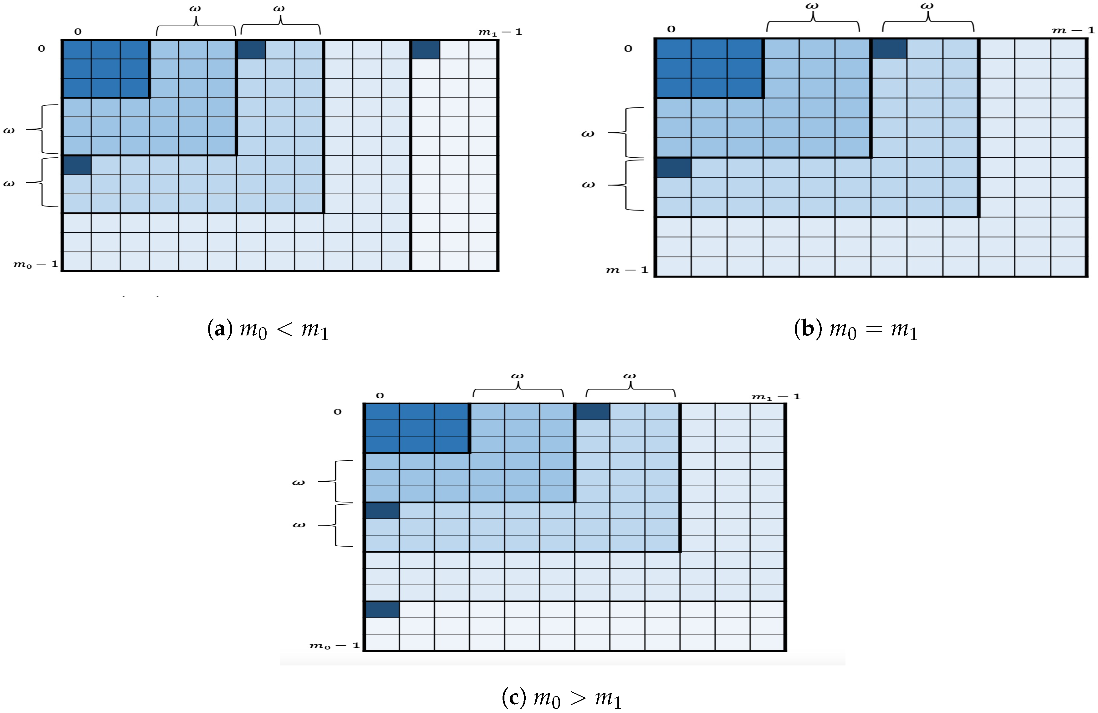 Entropy 21 00972 g002 Entropy 21 00972 g002