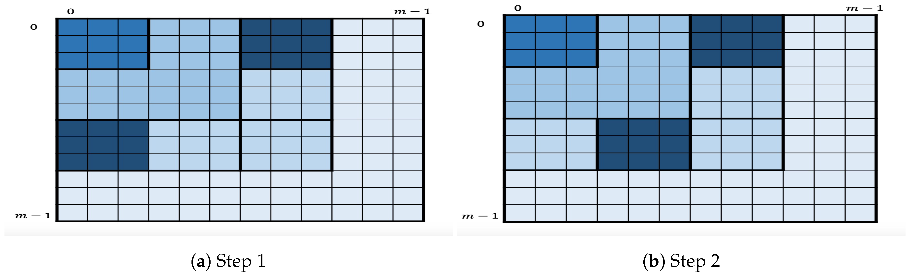 Entropy 21 00972 g003 Entropy 21 00972 g003