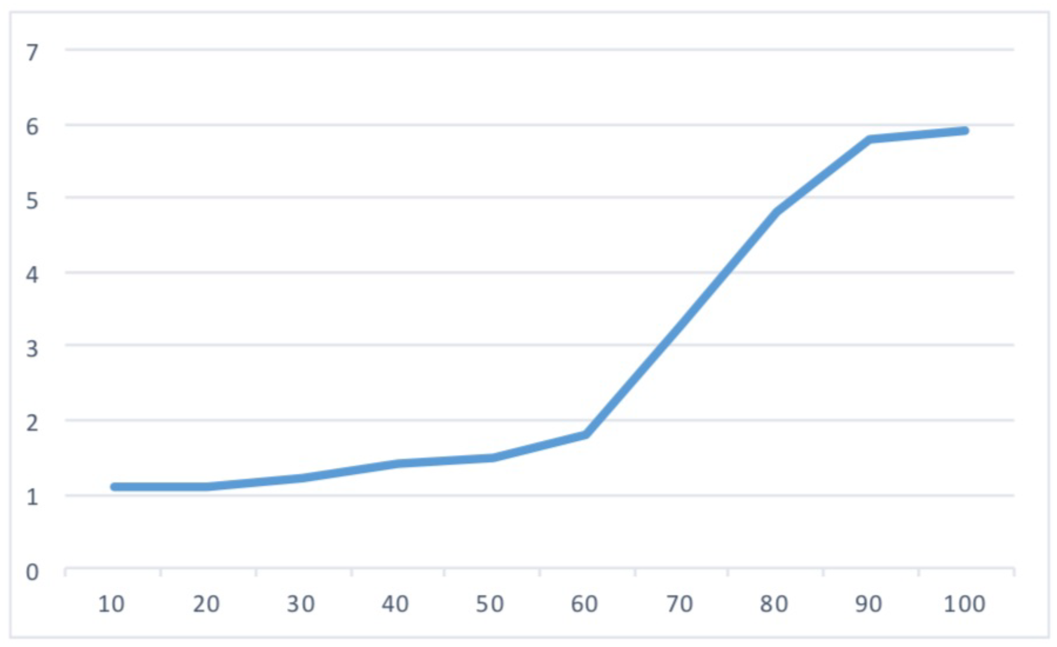 Entropy 21 00972 g005 Entropy 21 00972 g005