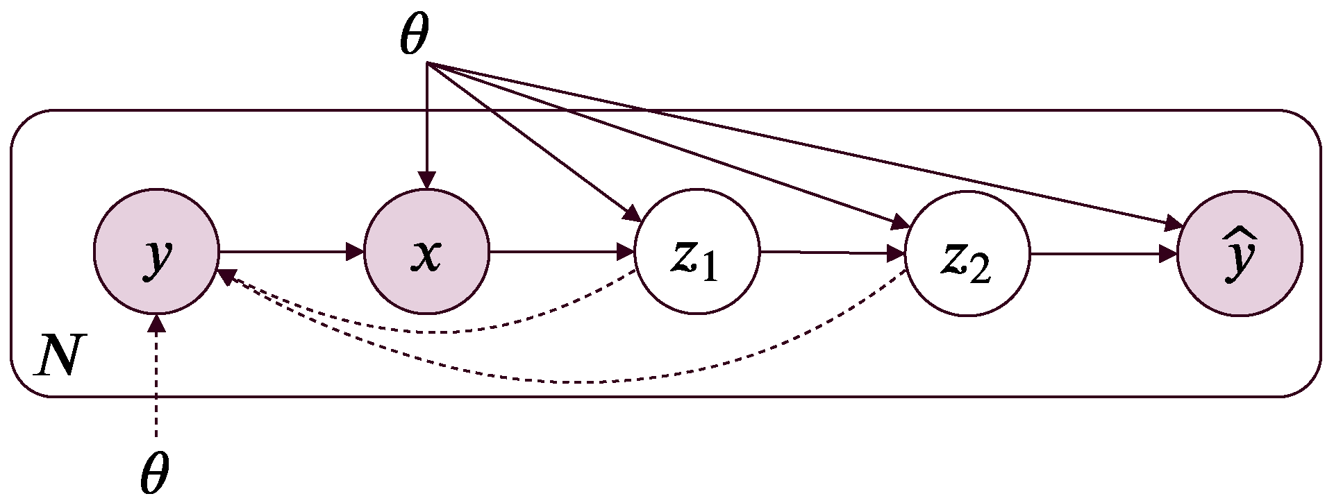 Entropy 21 00976 g001