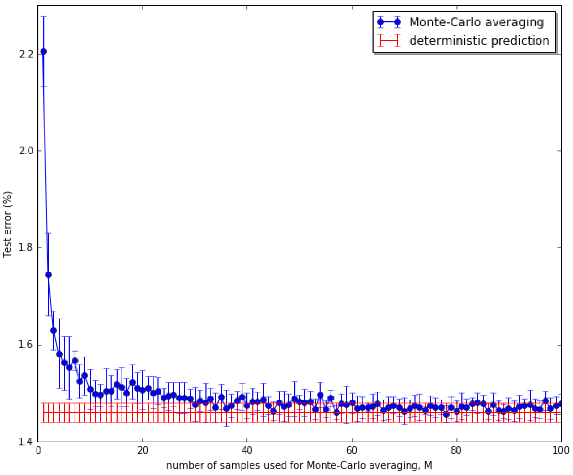 Entropy 21 00976 g004