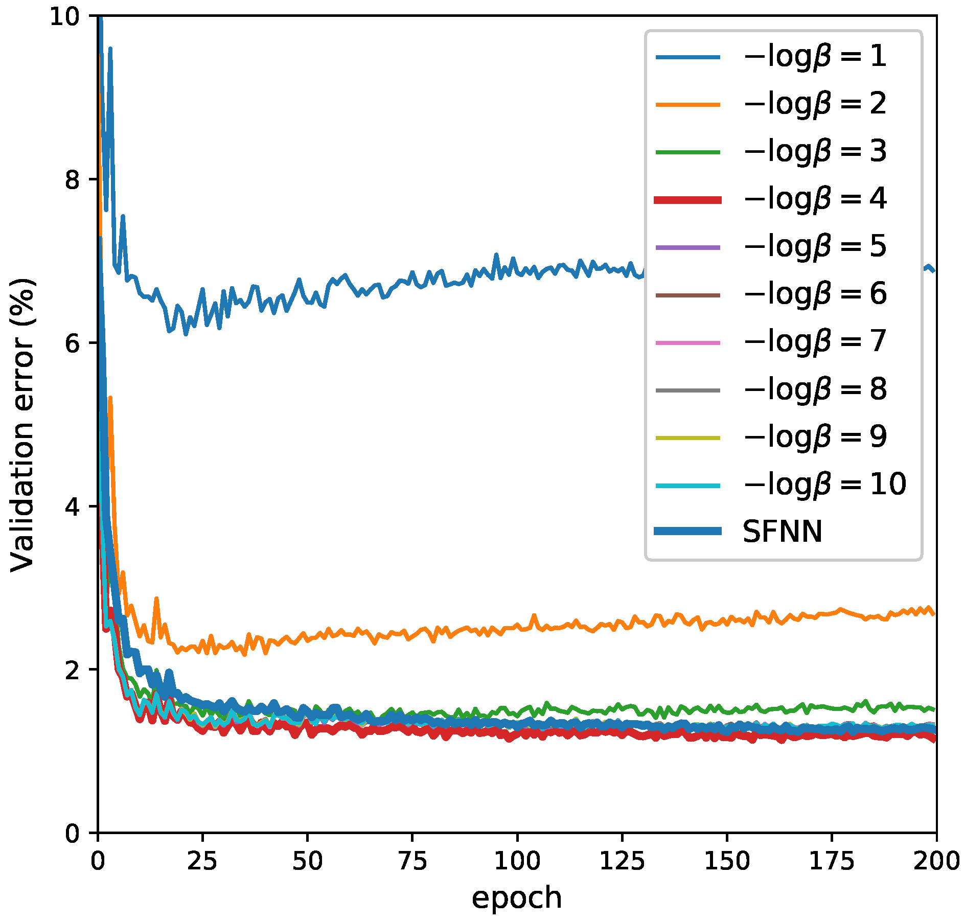 Entropy 21 00976 g005
