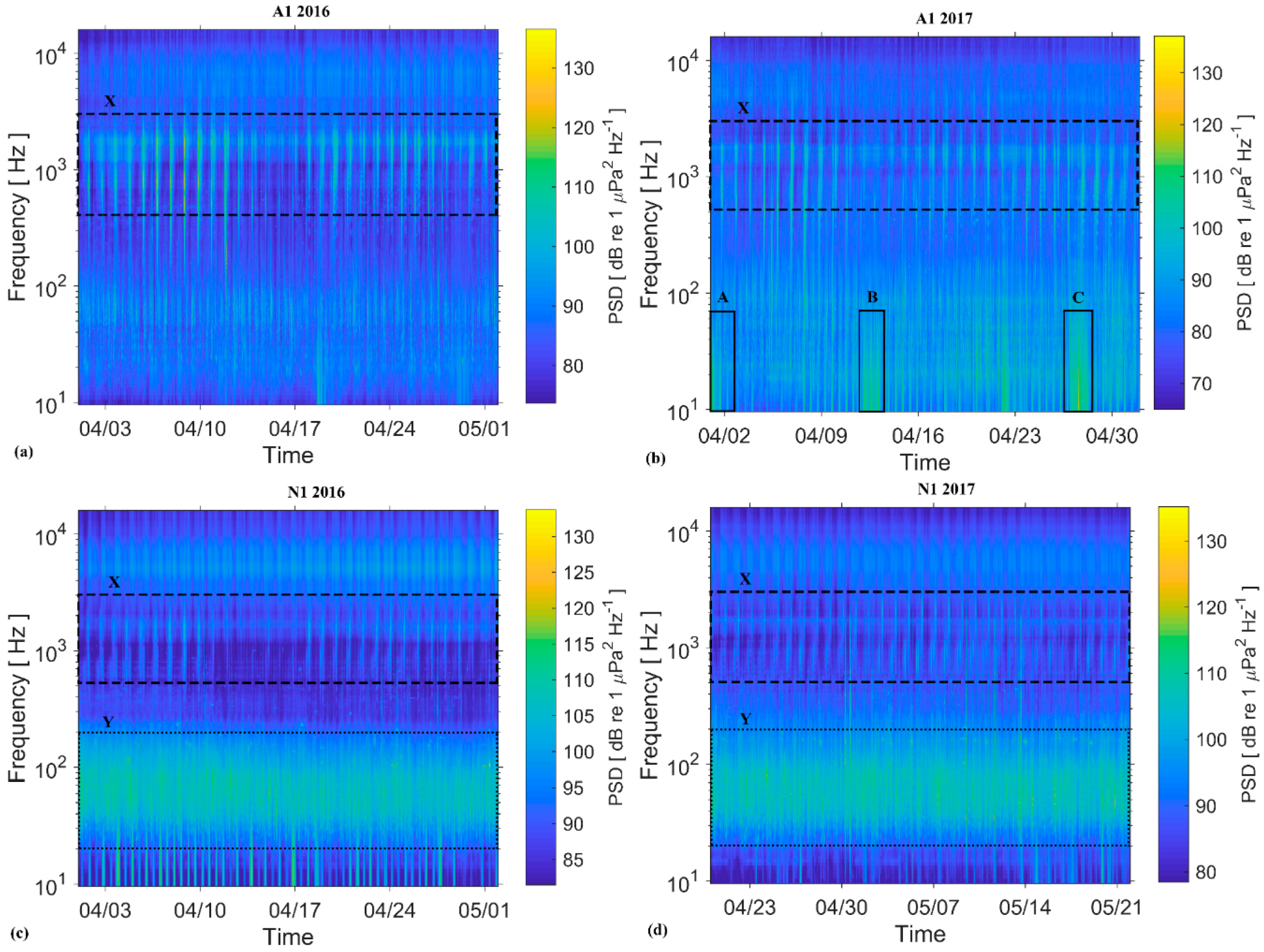 Entropy 21 00977 g002