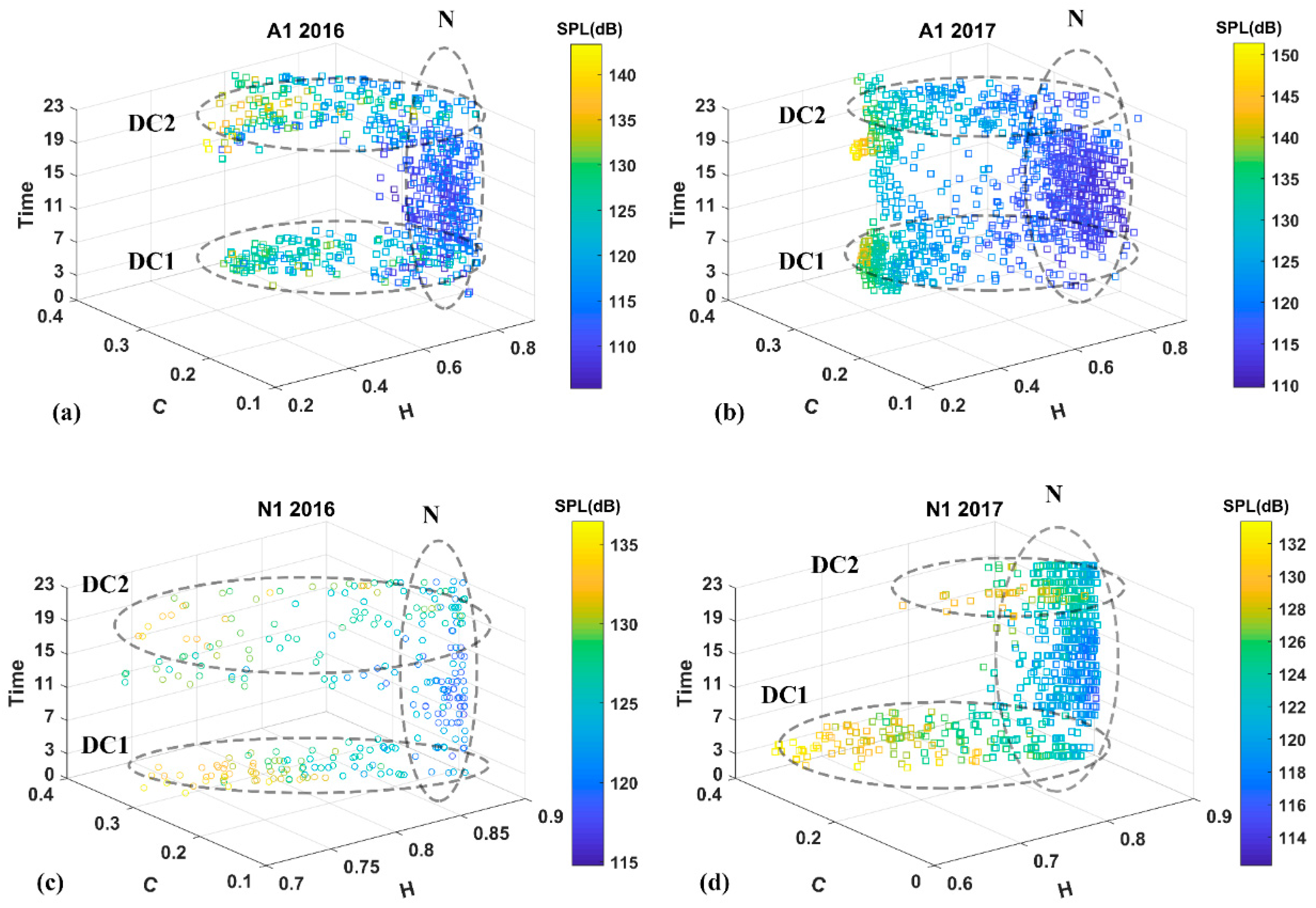 Entropy 21 00977 g008