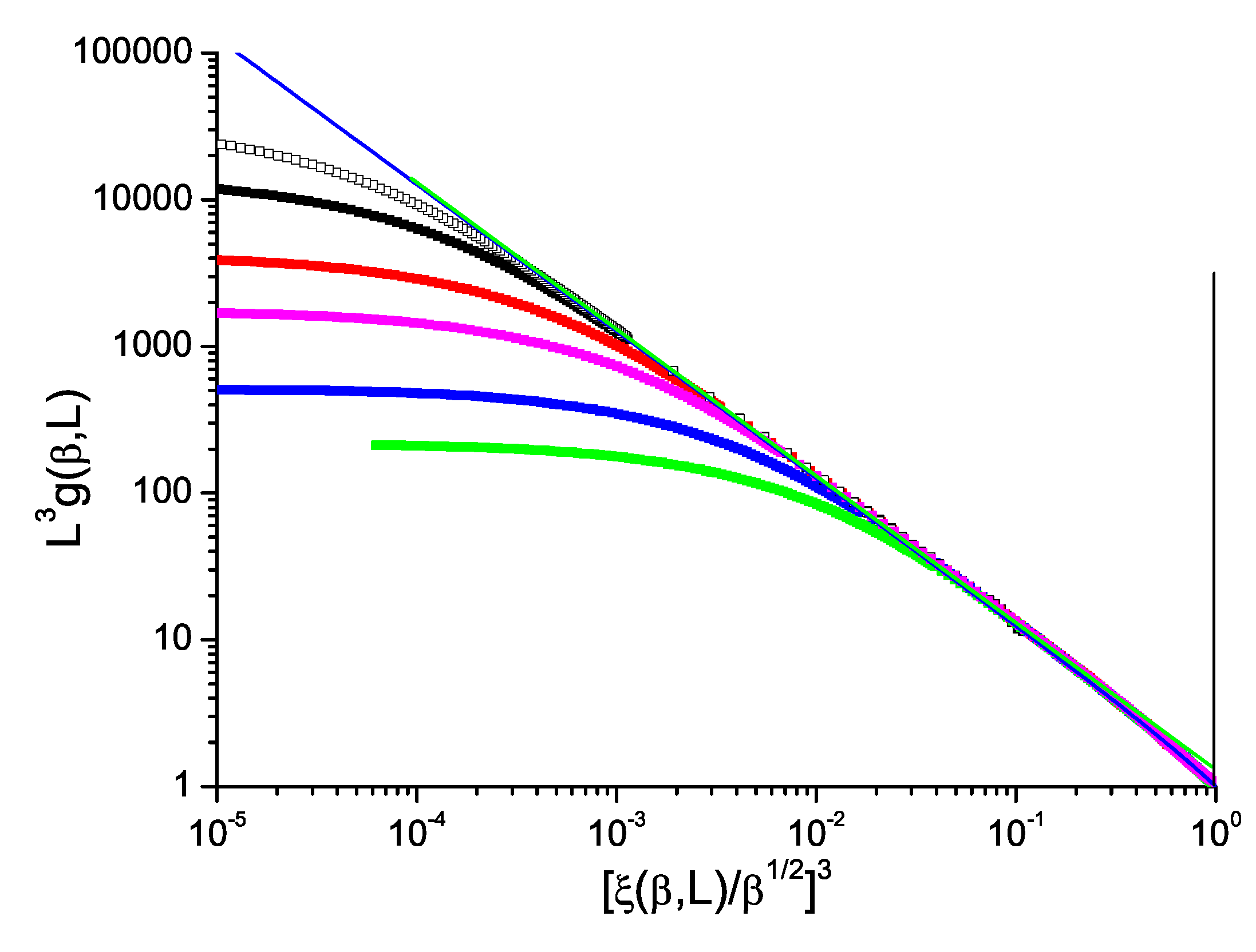 Entropy 21 00978 g001