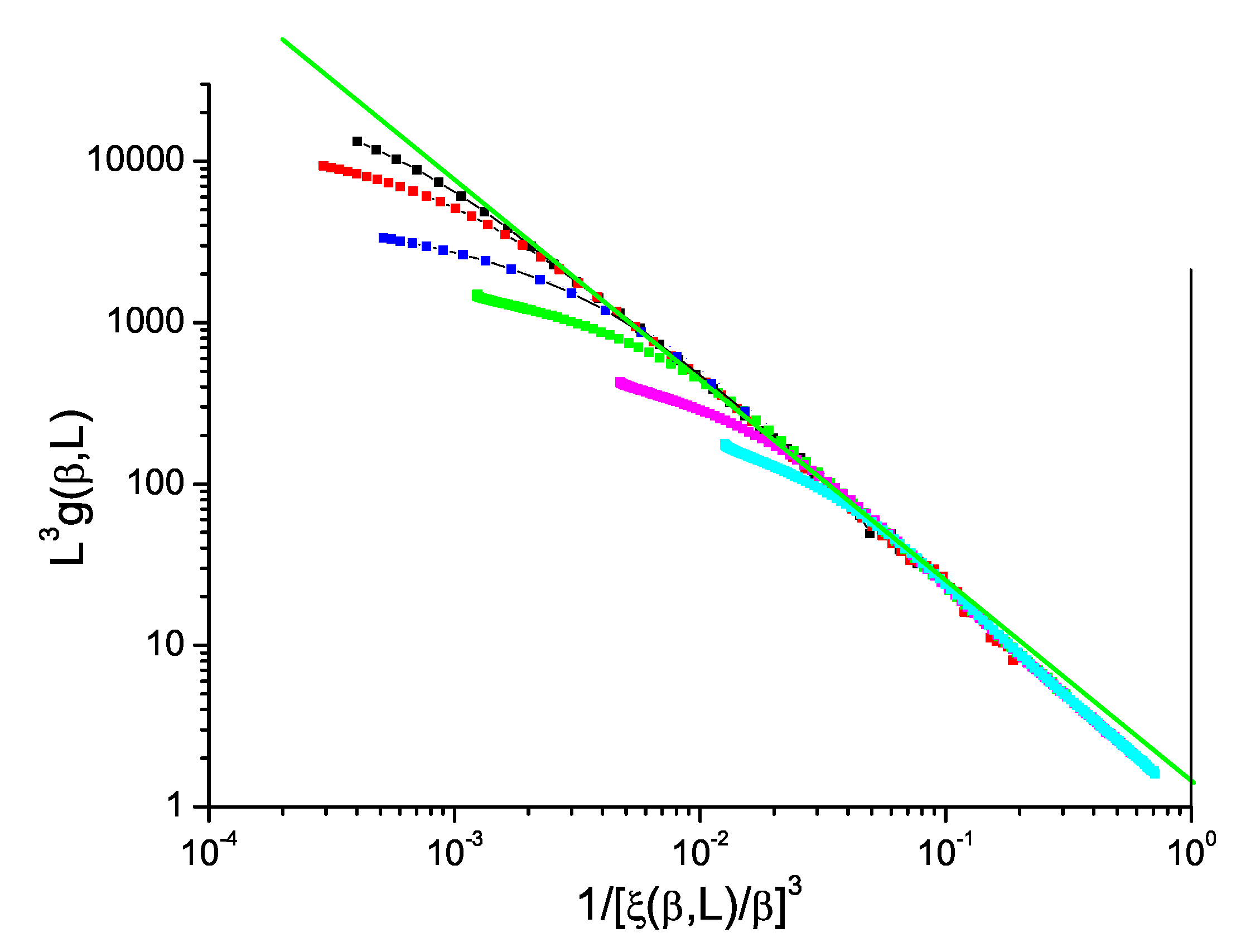 Entropy 21 00978 g002