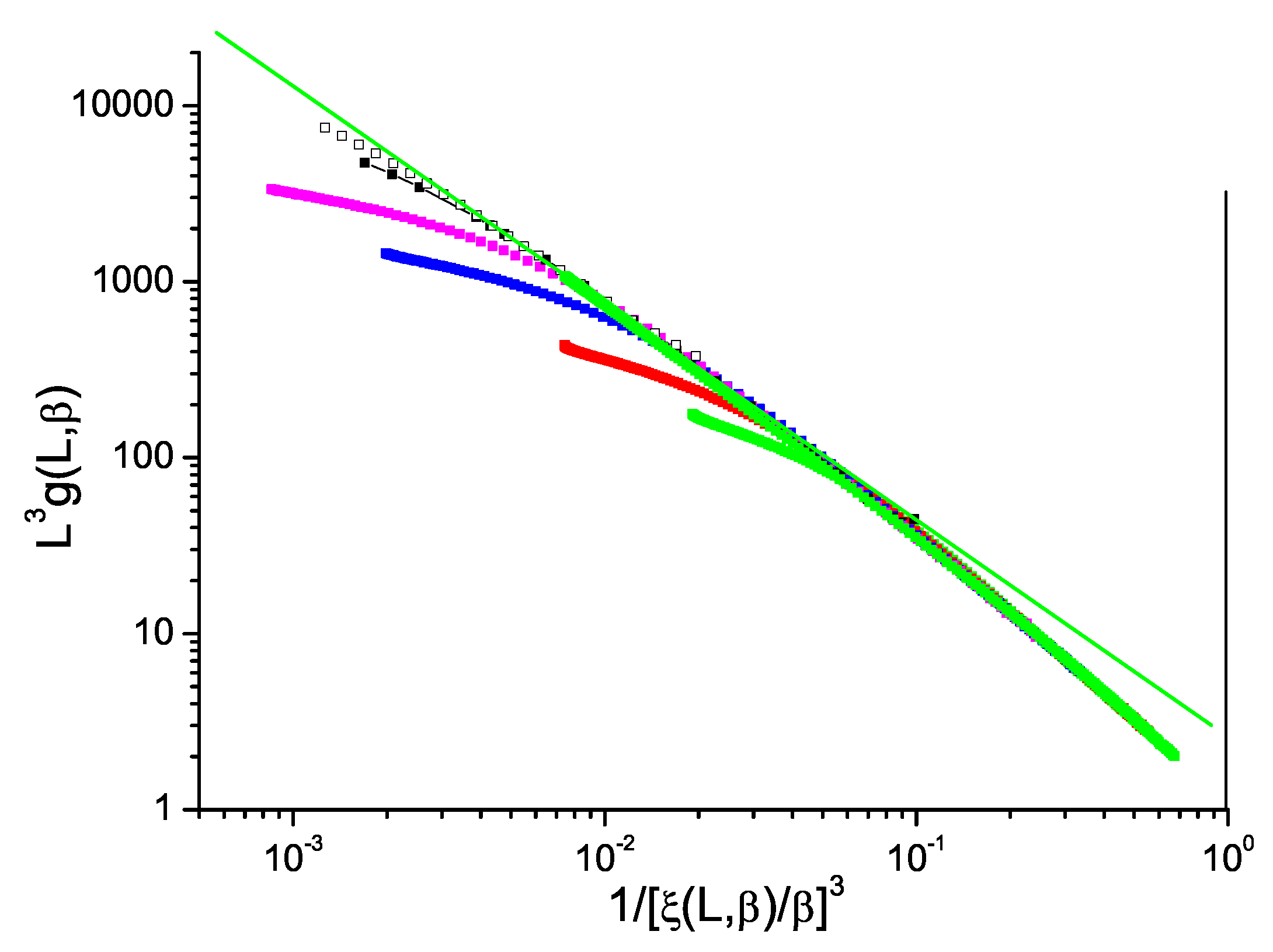 Entropy 21 00978 g003